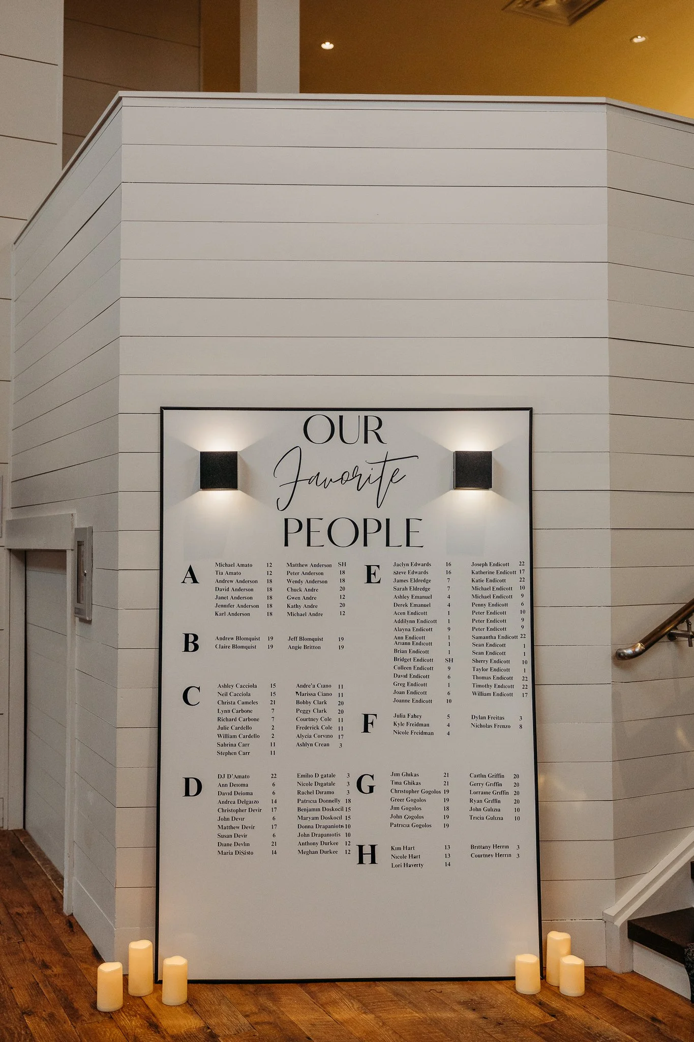 Cliff House Maine- A Little Heart Photography-63.jpg