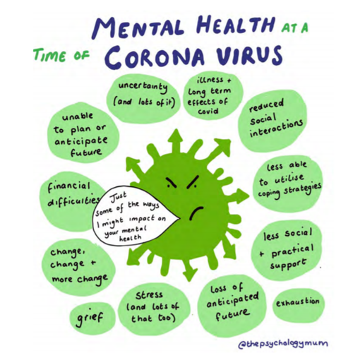 How to stay calm in a global pandemic — Harland Works