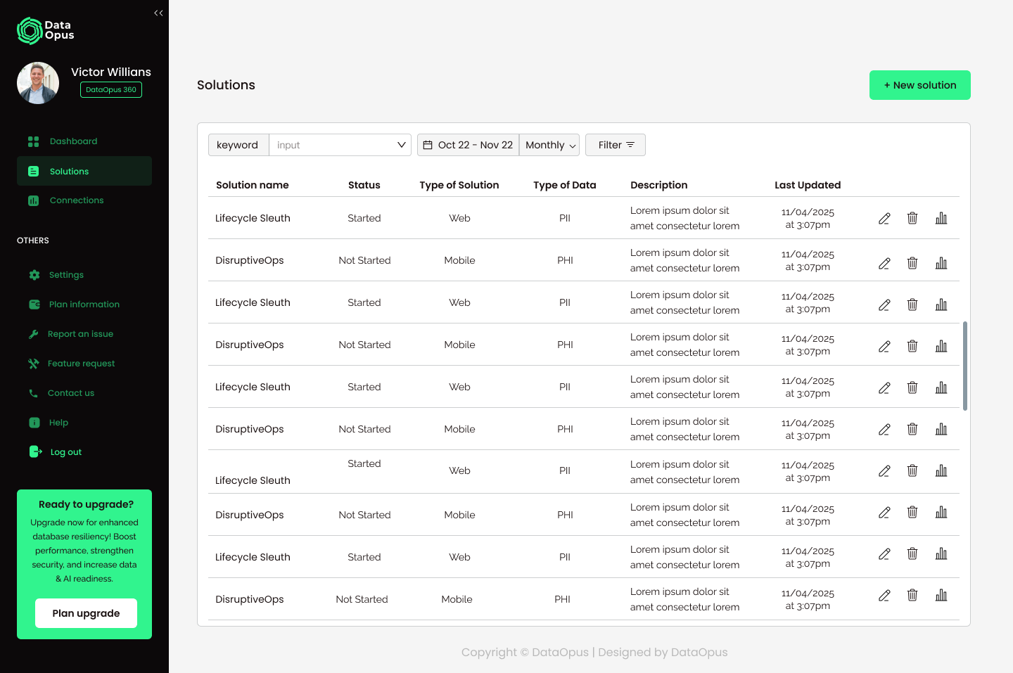 Screenshot of a dashboard interface for data solutions showing a list of solution names, statuses, data types, descriptions, and last update times, with user navigation options on the left sidebar.
