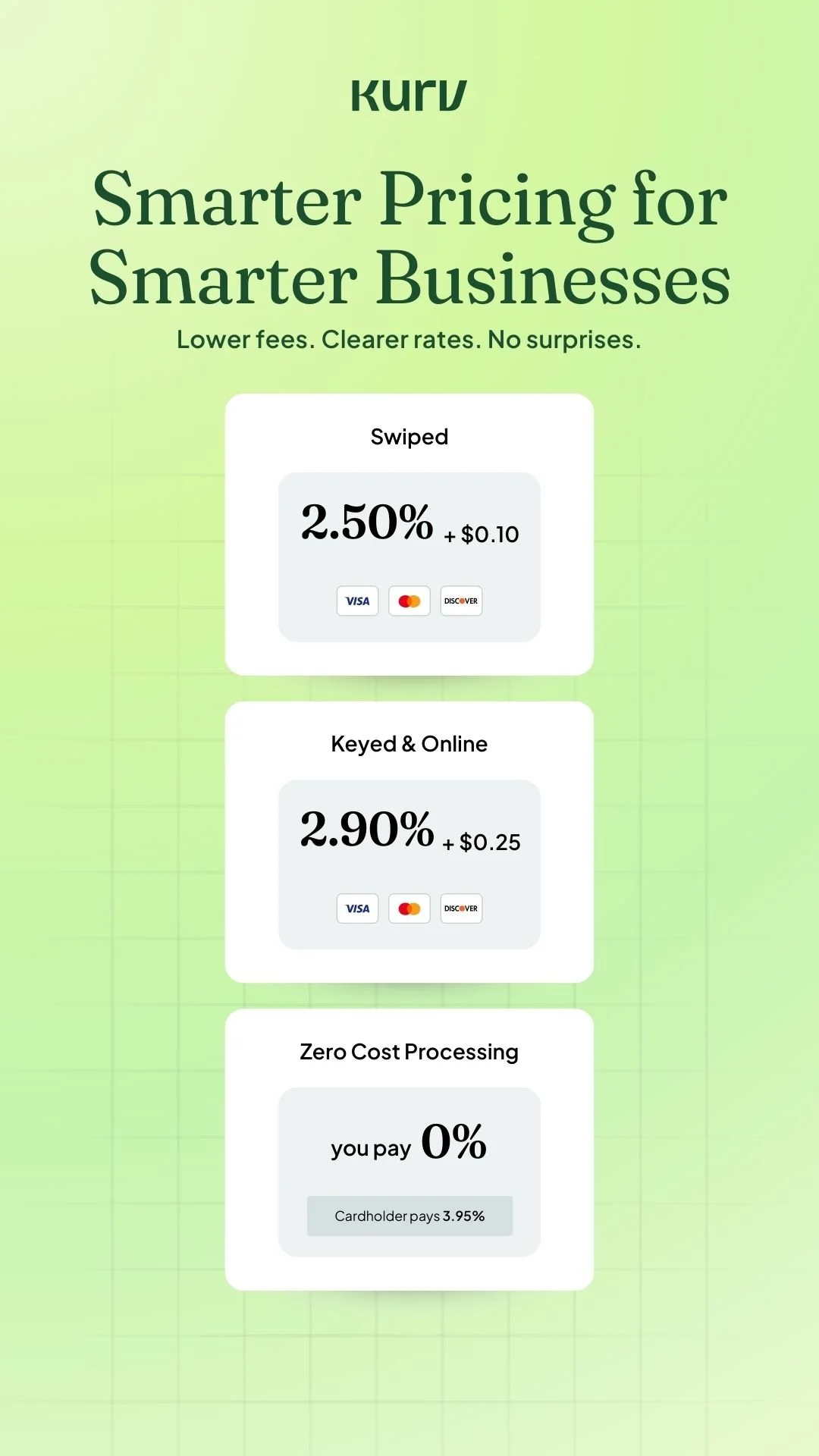 Social Ads Doc (4).jpg