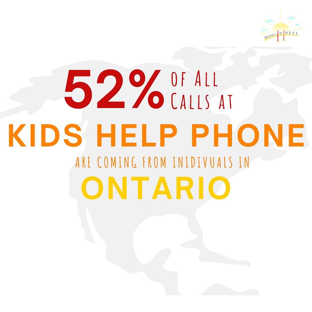 Ontario&rsquo;s population makes up 38% of people living in Canada. 52% of individuals relying on @kidshelpphone are calling from Ontario. 🌎