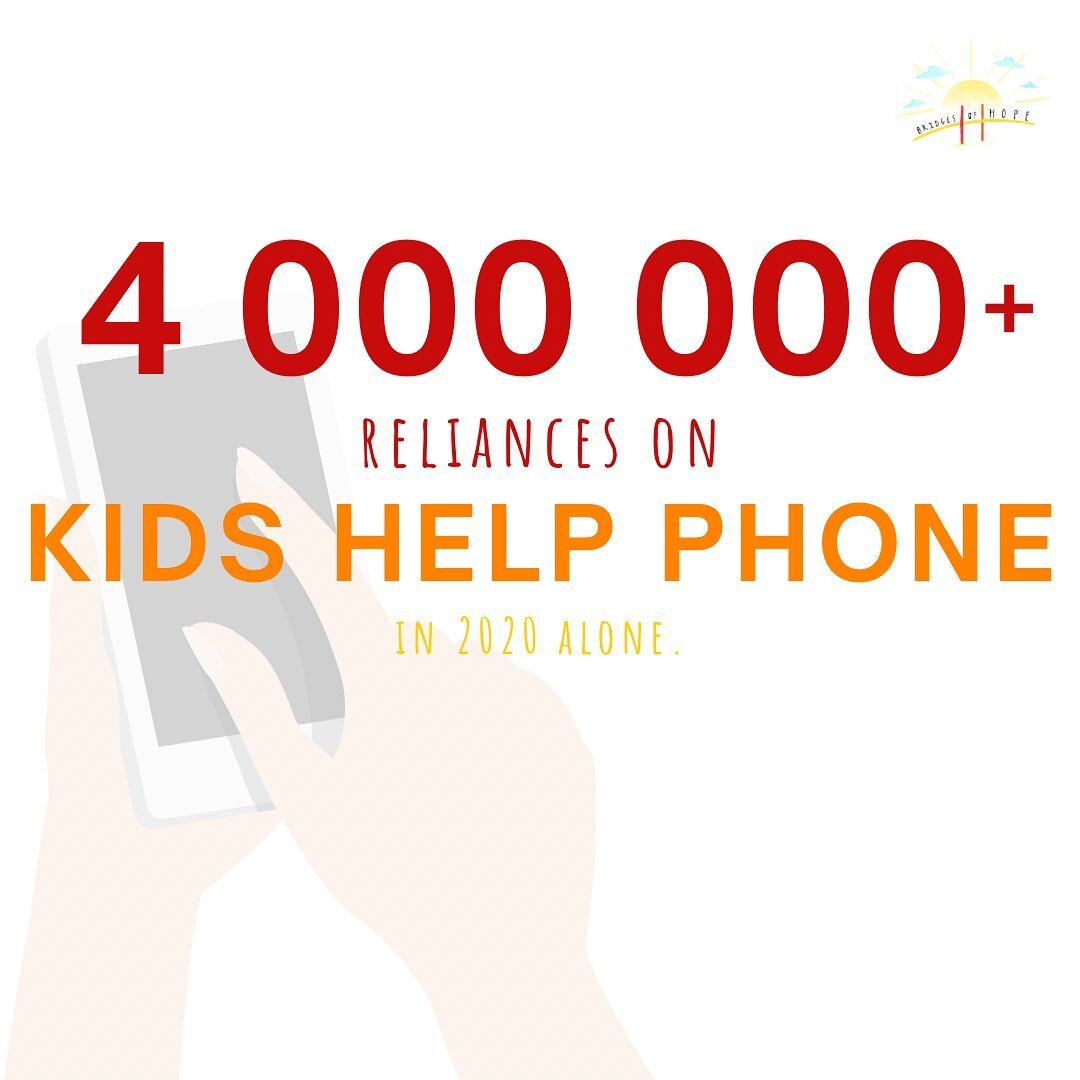 Four million texts &amp; calls to @kidshelpphone in 2020. This is a #MentalHealthCrisis. 📞