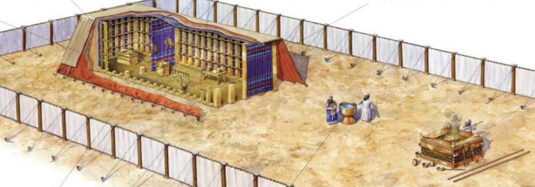 Where We Meet with God (Exodus 25-27)