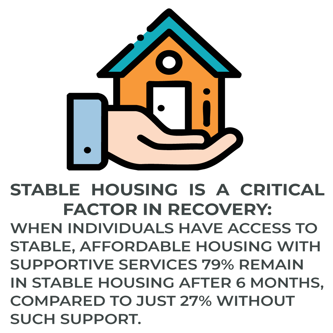 2025-stablehousing.png