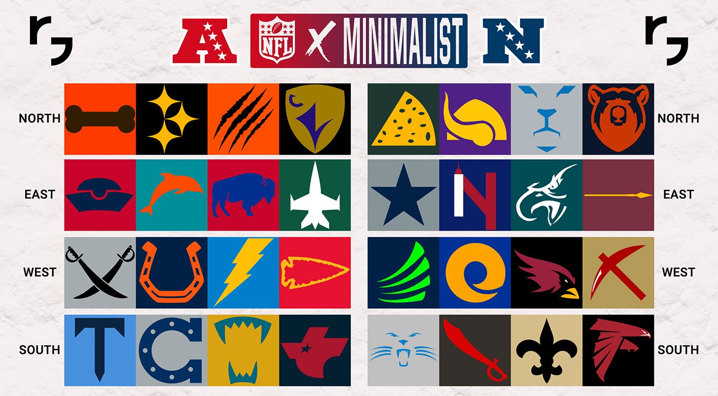 Who Will Be Our NFL Analyst?