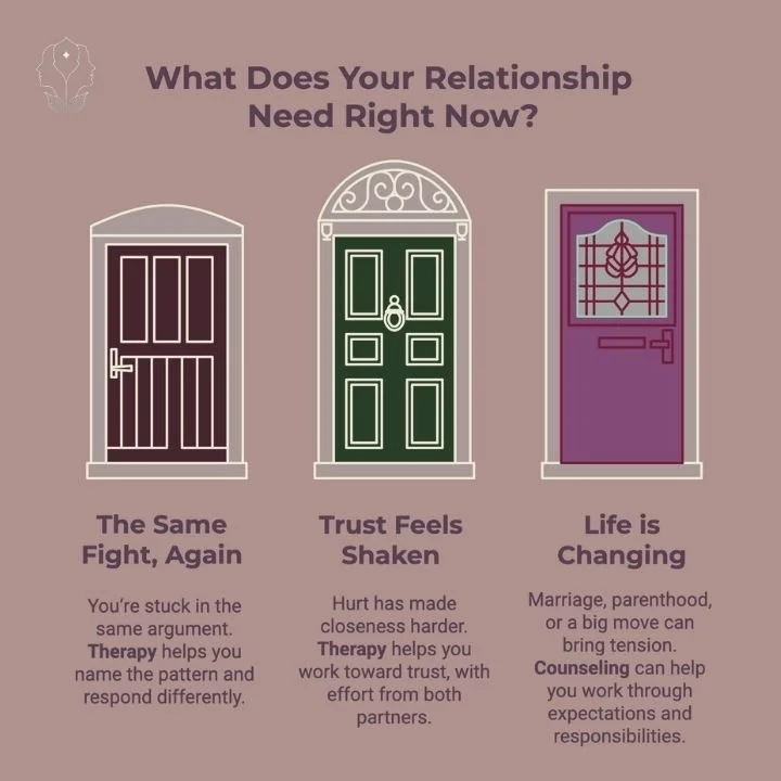 Infographic comparing common relationship challenges addressed through couples therapy and marriage counseling.