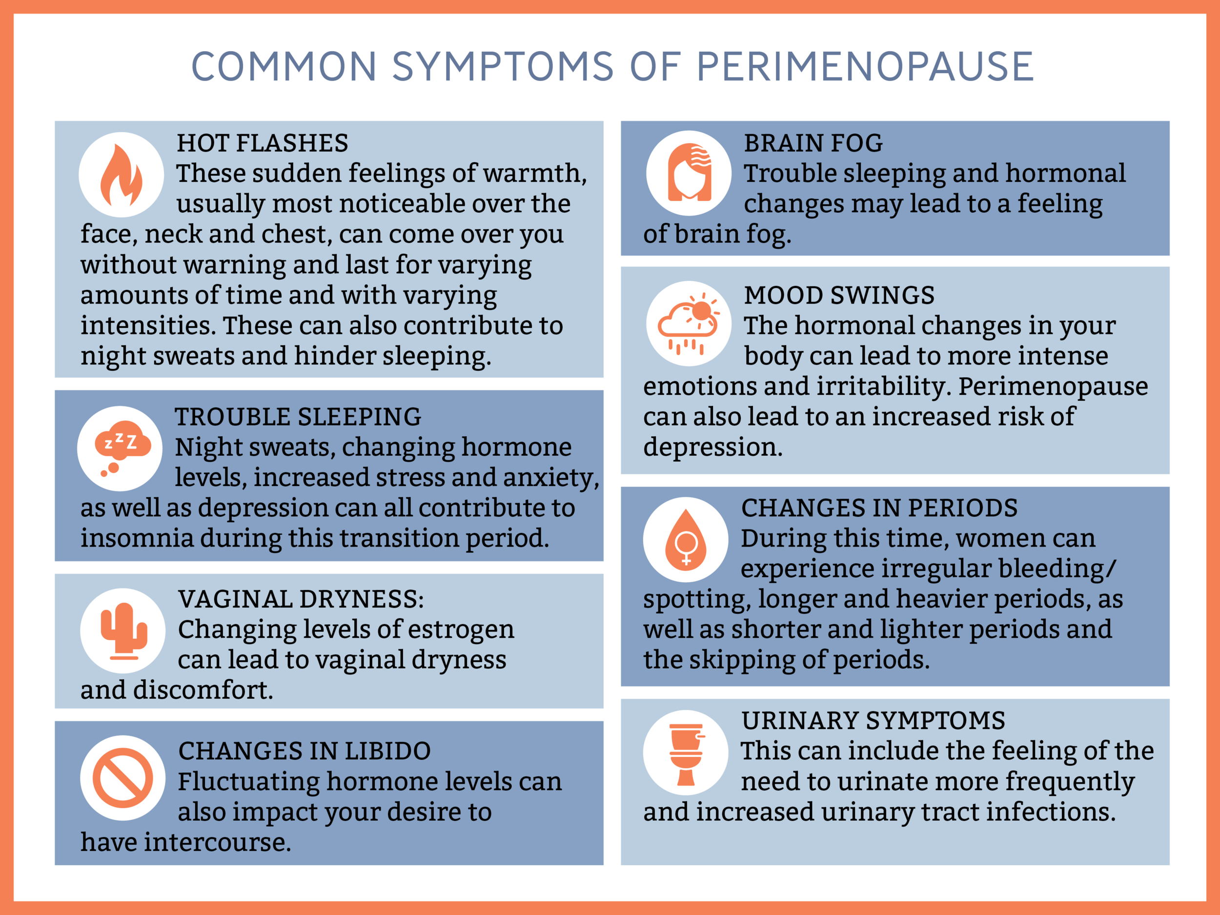 What are the symptoms of going through menopause