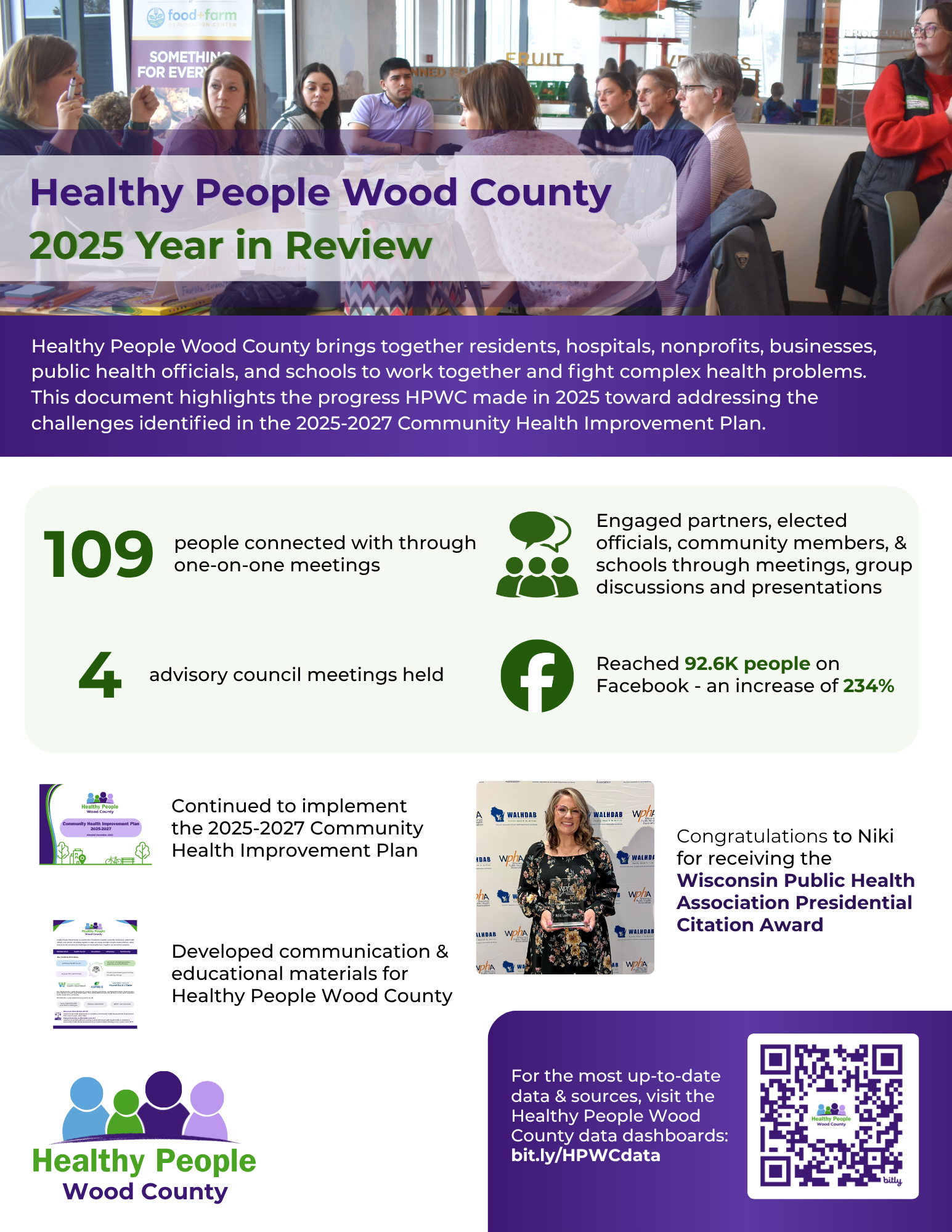 Healthy People Wood County 2025 Year in Review