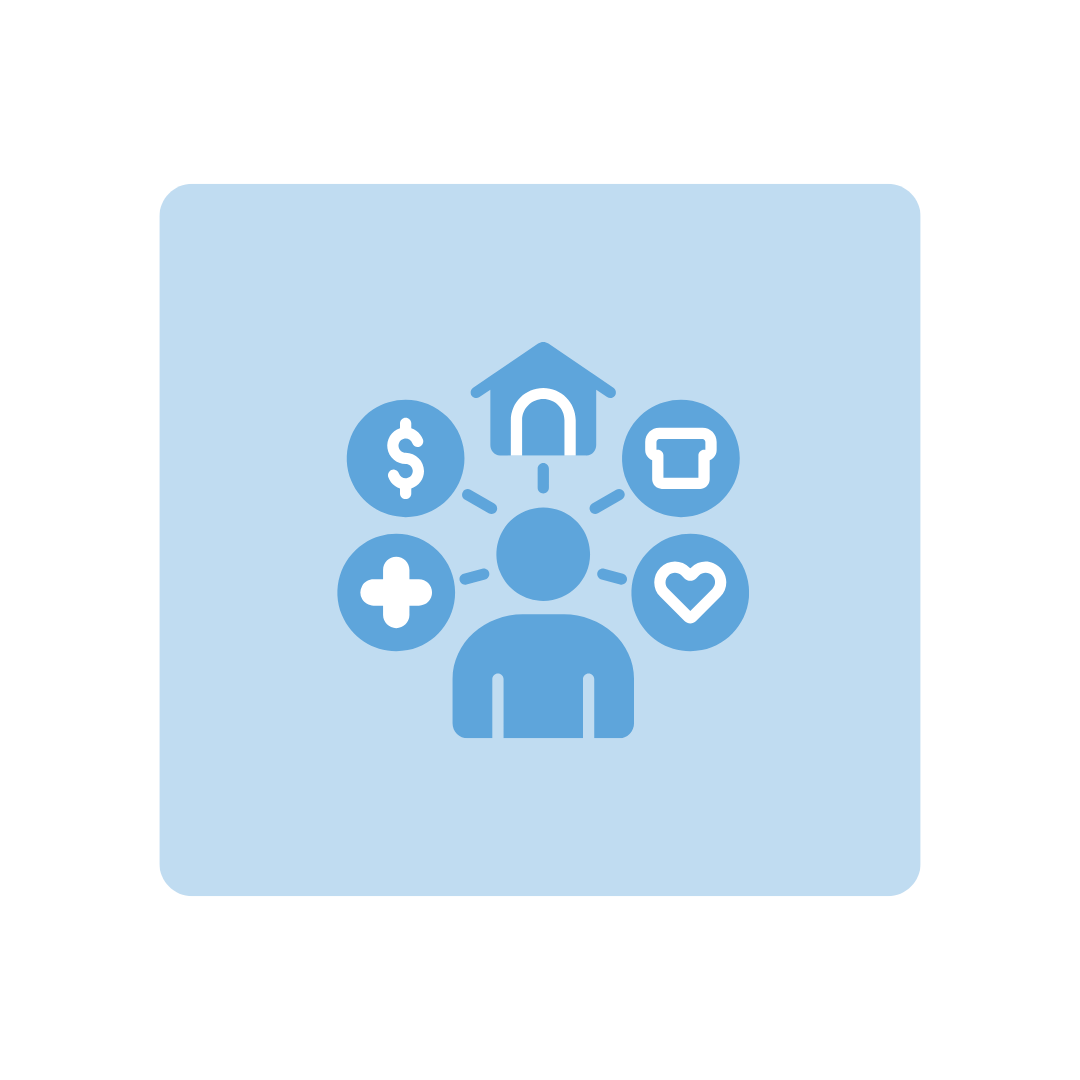 An icon of a person with various resources above their head, including access to healthcare, livable wages, food, and emotional support.