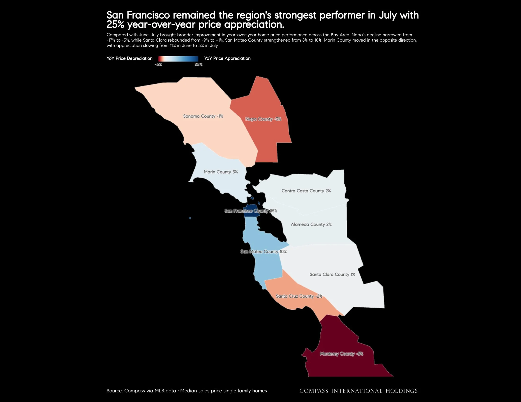 Map: San Francisco remained the region's strongest performer in July