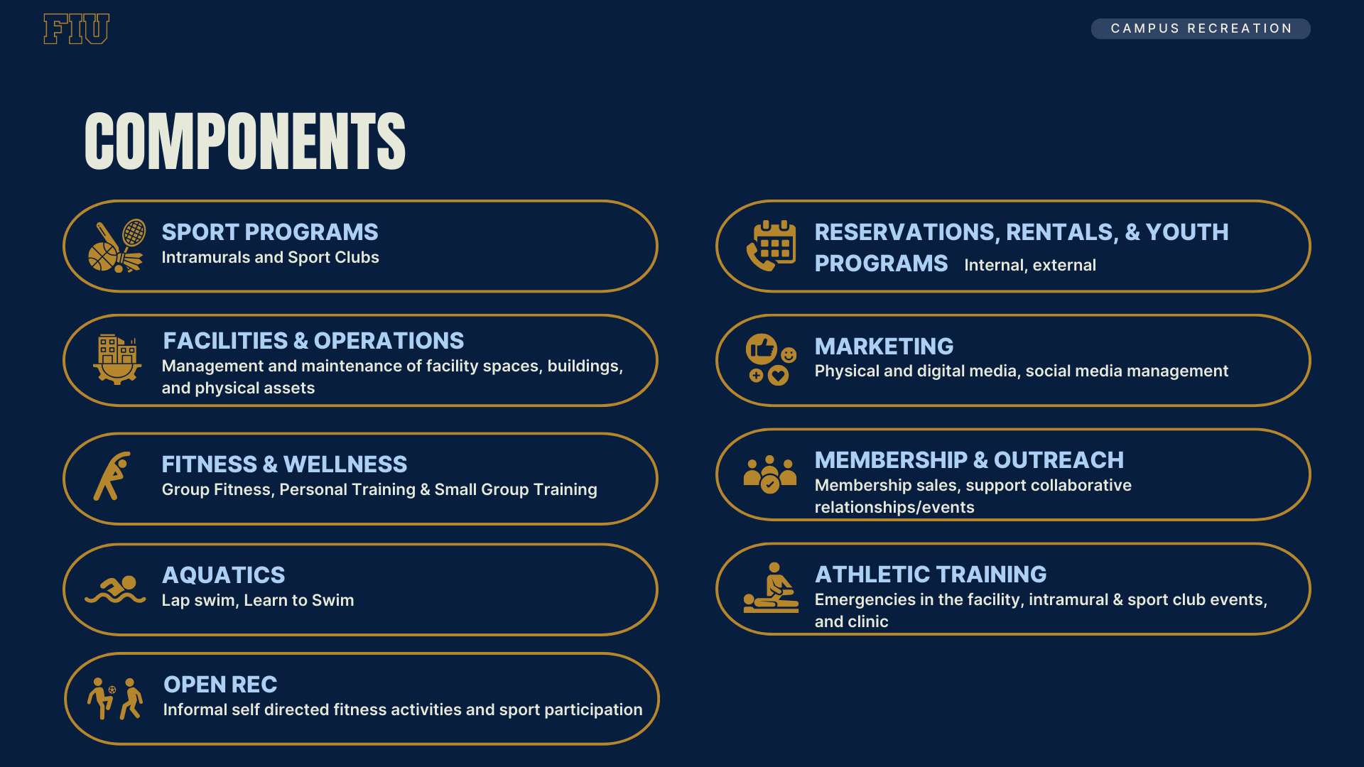 MMC BUDGET_PRESENTATION_FIUREC (1920x1080)_3.png