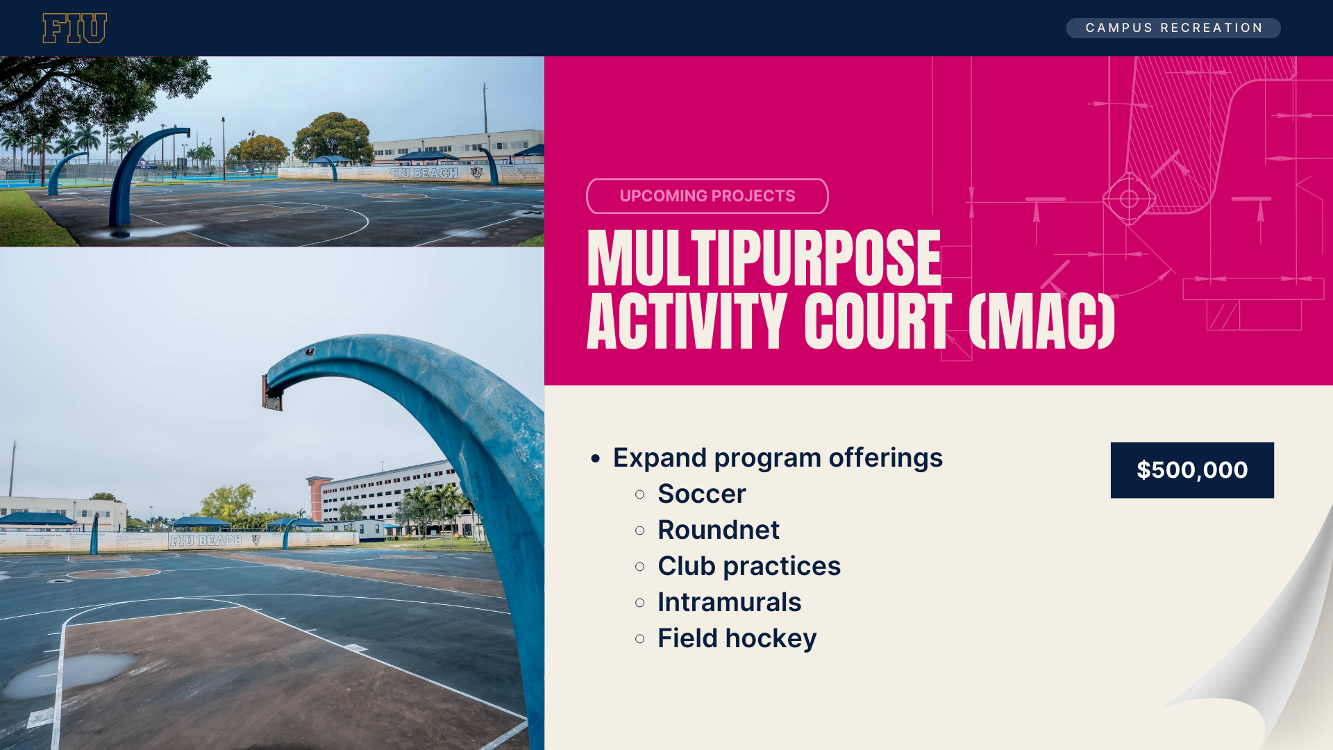 MMC BUDGET_PRESENTATION_FIUREC (1920x1080)_49.png