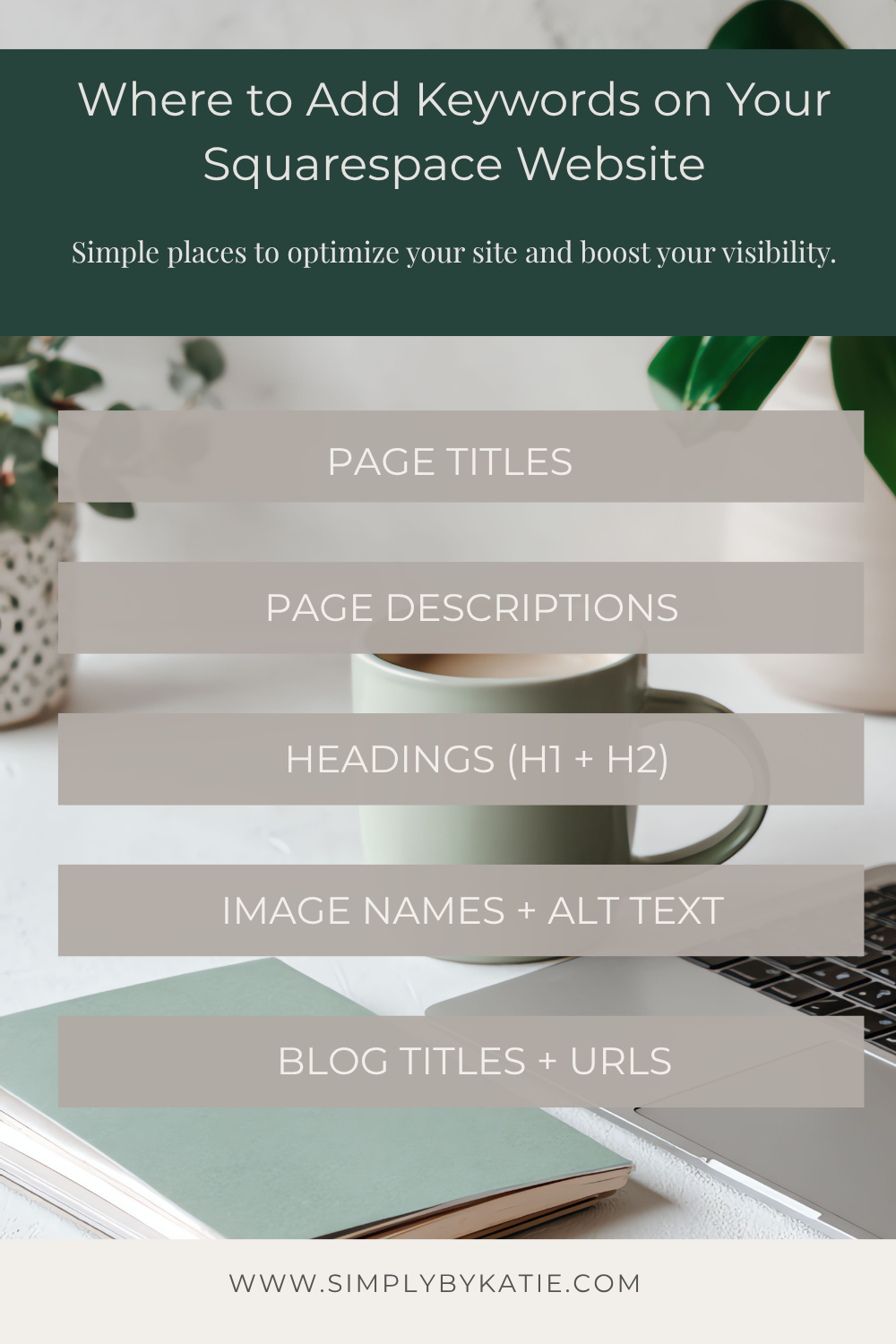 Infographic showing where to add SEO on a Squarespace website, including page titles, descriptions, headings, image alt text, and blog URLs for small business owners.