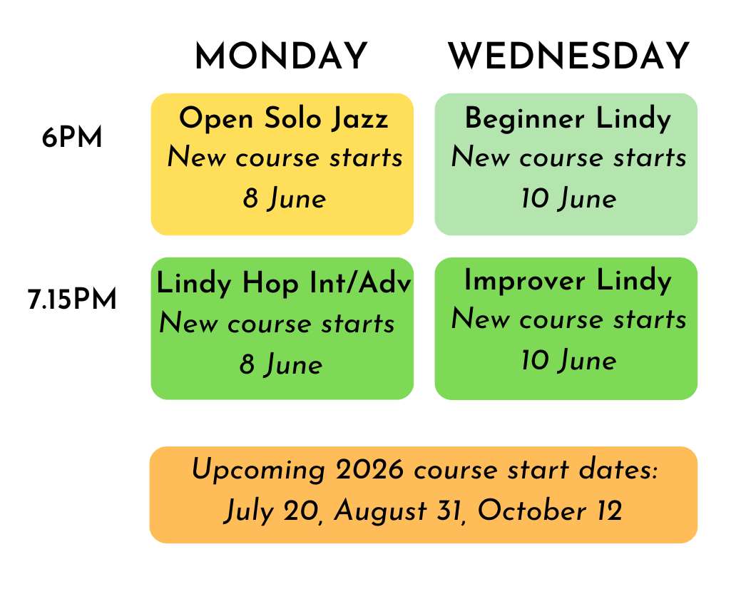 Visual timetable. Courses starting Monday 8 June: 6pm open solo jazz, 7.15pm intermediate/advanced lindy hop. Wednesday 10 june: 6pm beginner lindy hop, 7.15pm improver lindy hop. Upcoming 2026 course start dates july 20, august 31, October 12