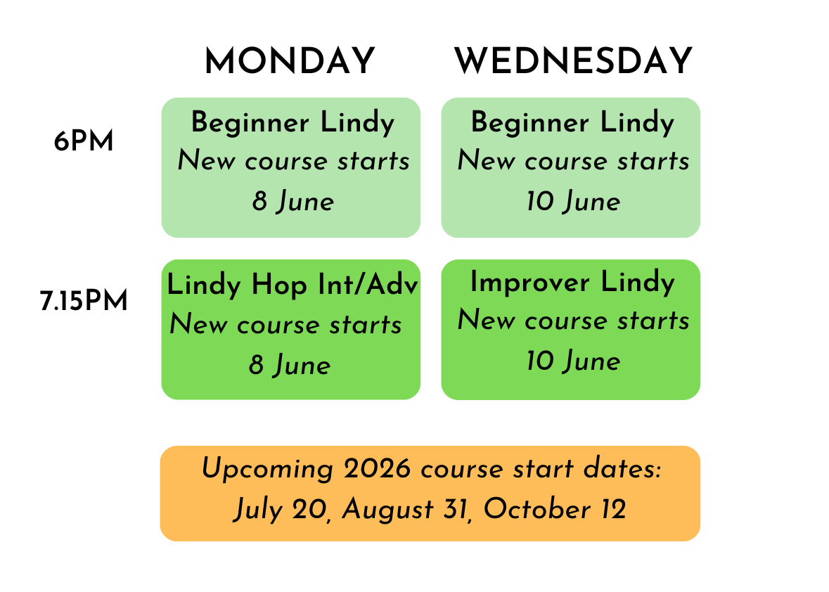 Visual schedule. 6 week block course starts 20 April. Monday classes: 6pm Beginner Lindy Hop,  7.15pm Advanced Lindy Hop. Wednesday classes: 6pm Beginner Lindy Hop, 7.15pm Improver Lindy Hop
