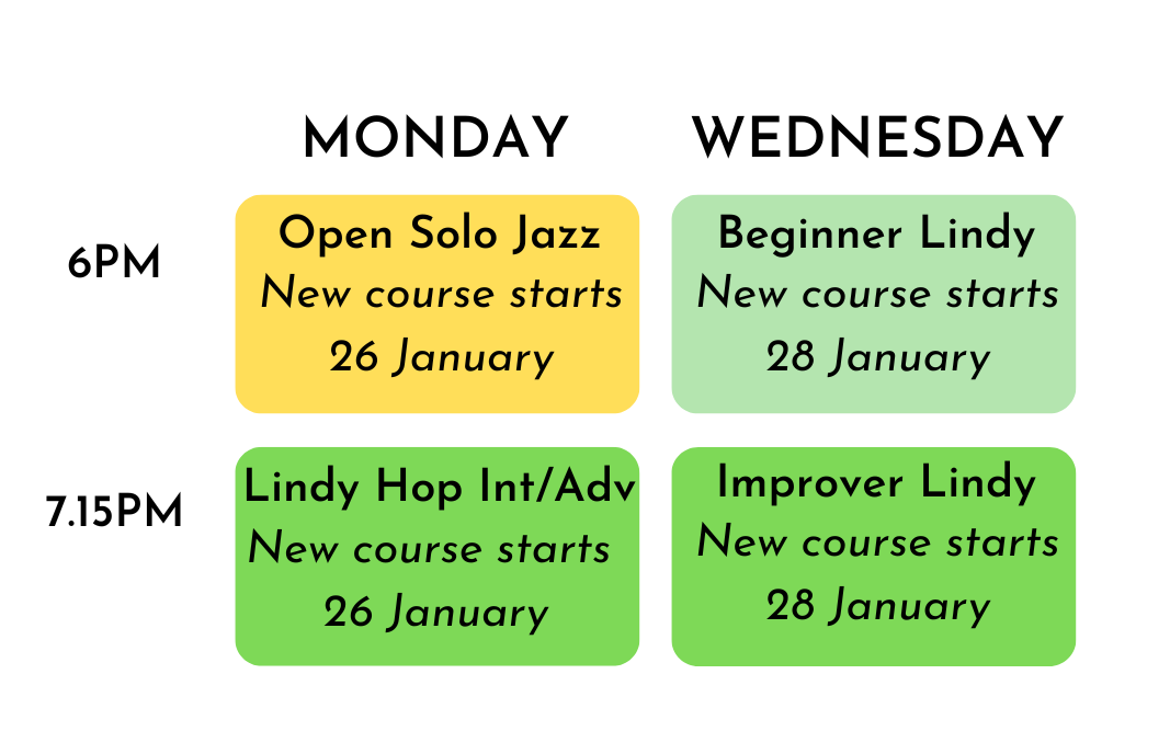 Visual schedule. 6 week block course starts 26 Jan. Monday classes: 6pm Open Solo Jazz, 7.15pm Advanced Lindy Hop. Wednesday classes: 6pm Beginner Lindy Hop, 7.15pm Improver Lindy Hop