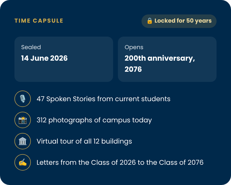 SocialArchive digital time capsule sealed in 2026 to open at the 200th anniversary in 2076, containing student Spoken Stories, campus photographs, a virtual tour and letters to a future class