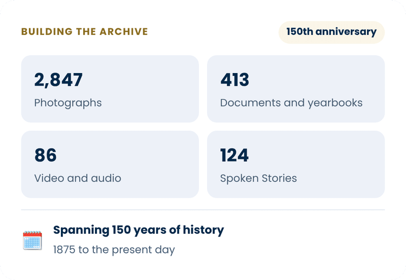 SocialArchive digital archive for a school’s 150th anniversary, showing photographs, yearbooks, video and Spoken Stories spanning 1875 to the present day