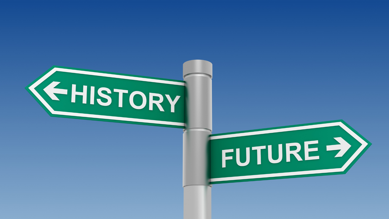 Two green street signs on a pole point in opposite directions labeled History and Future against a clear blue sky.