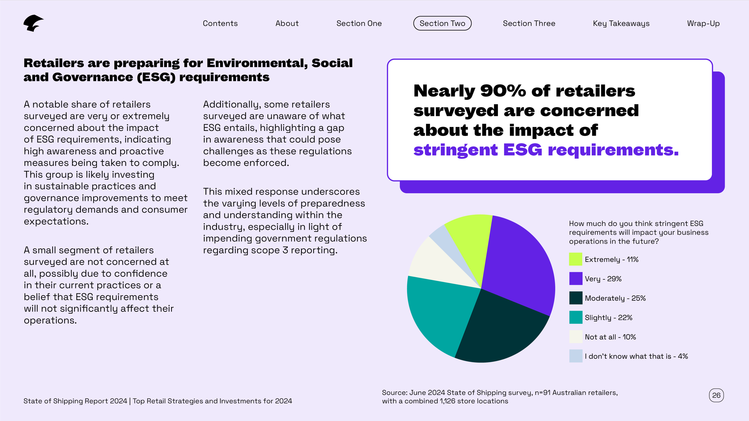 SHP-SoSReport-Cover14 2.png