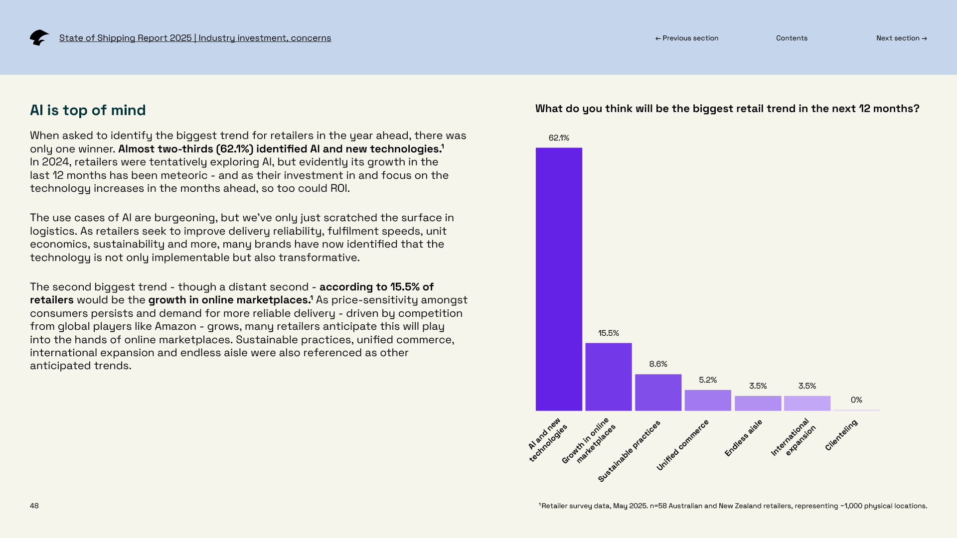 SHP-SoSReport25-mockup-AI.png