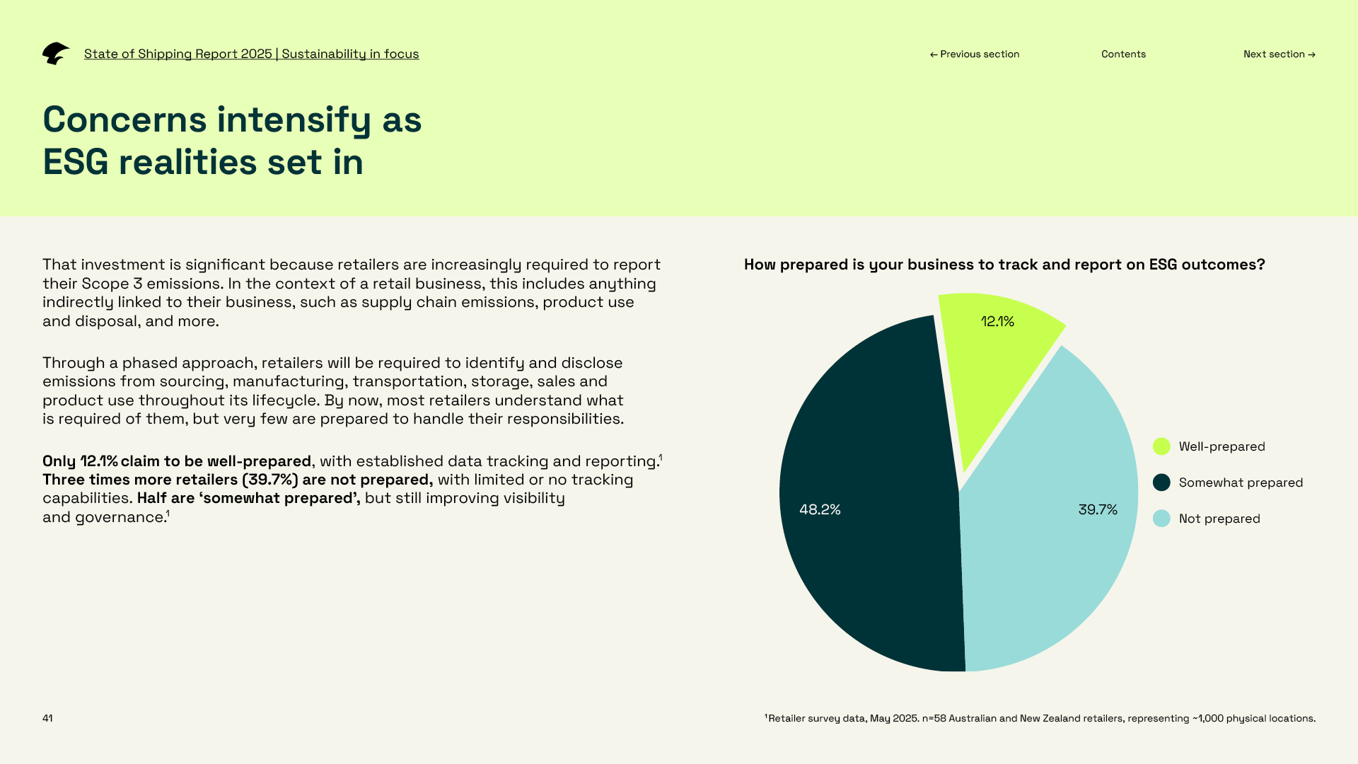 SHP-SoSReport25-mockup-sustainability.png