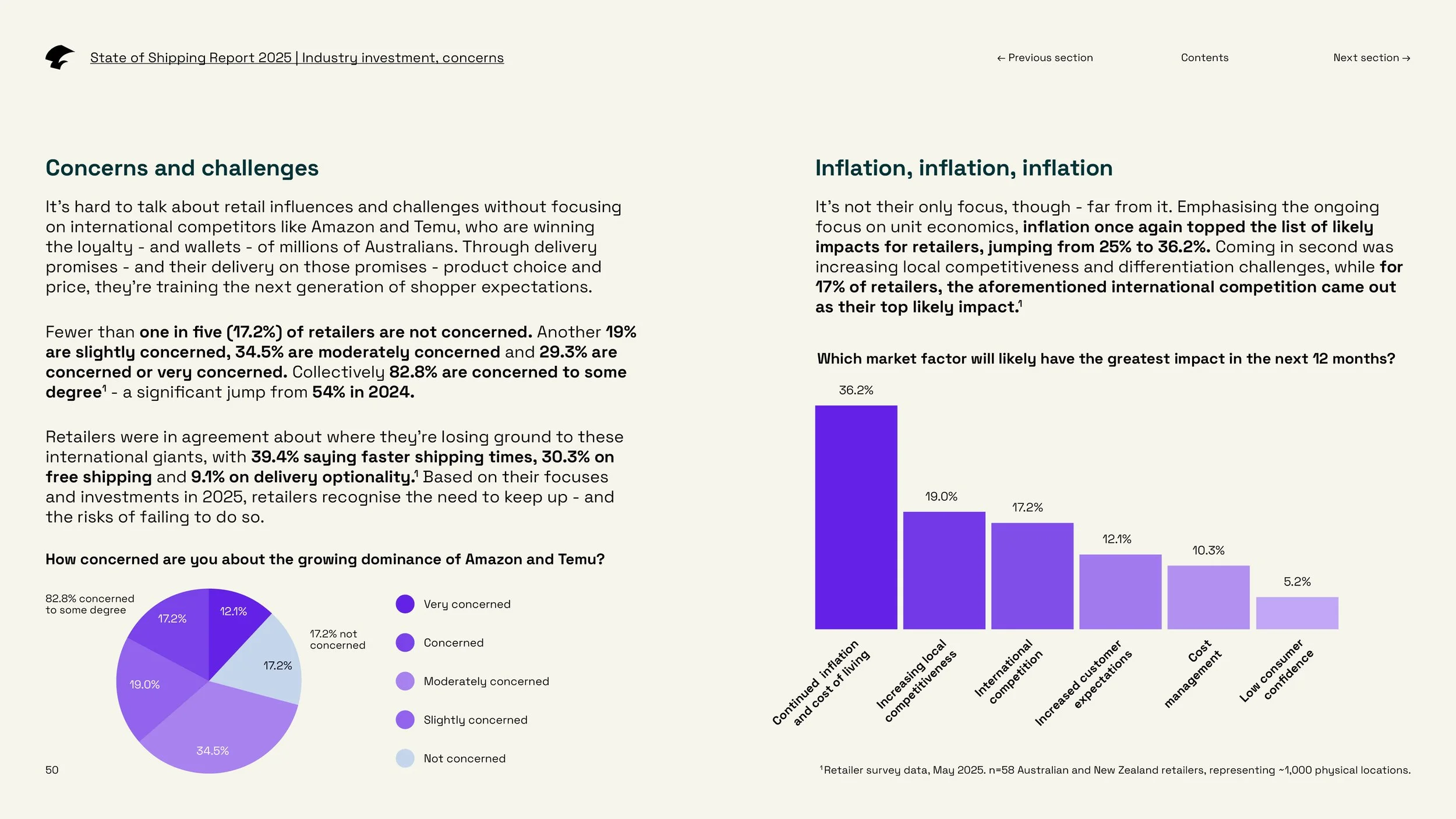 SHP-SoSReport25-mockup-pages-Concerns.jpg