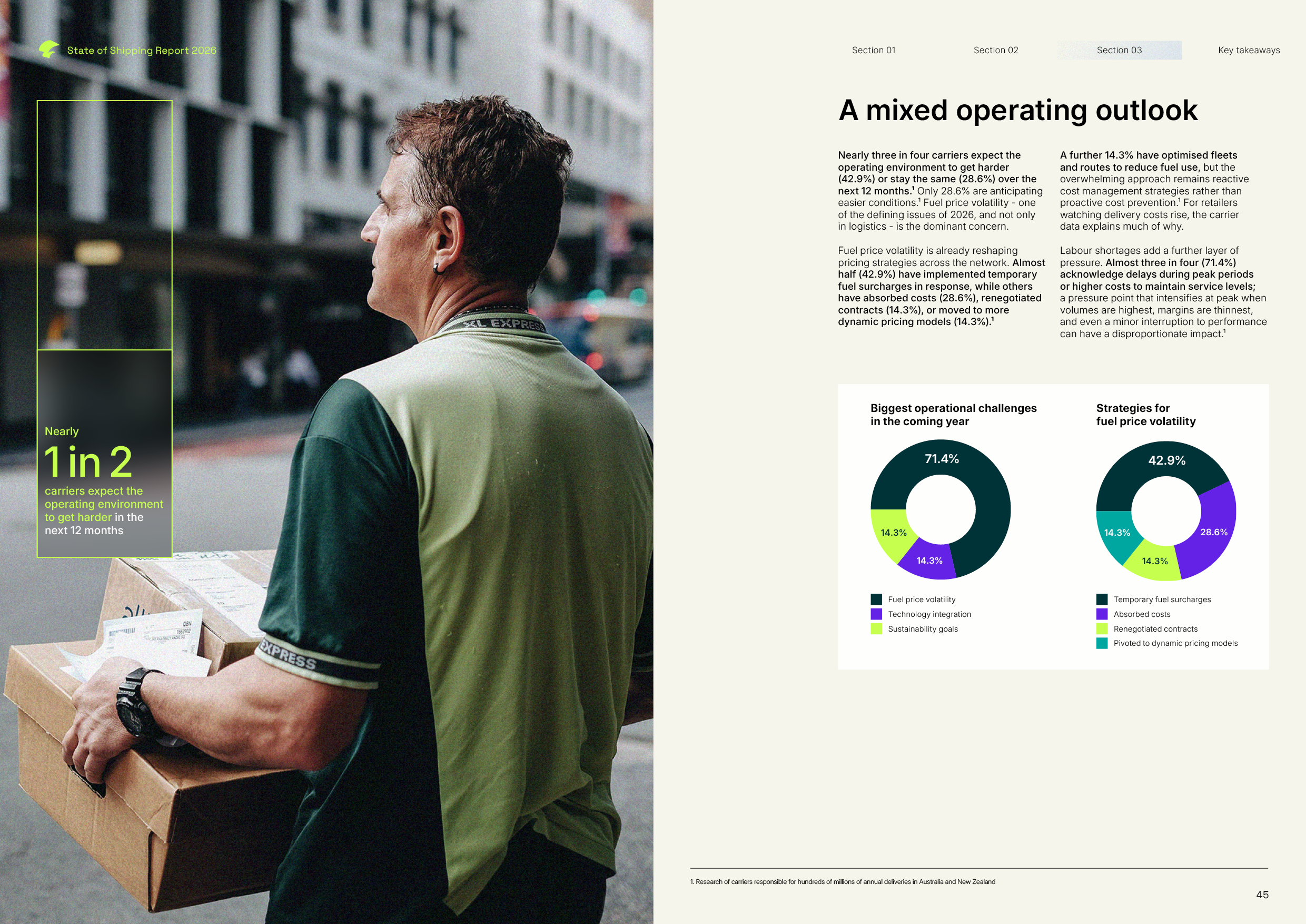 SHP-StateOfShippingReport-2026-Spreads23.png
