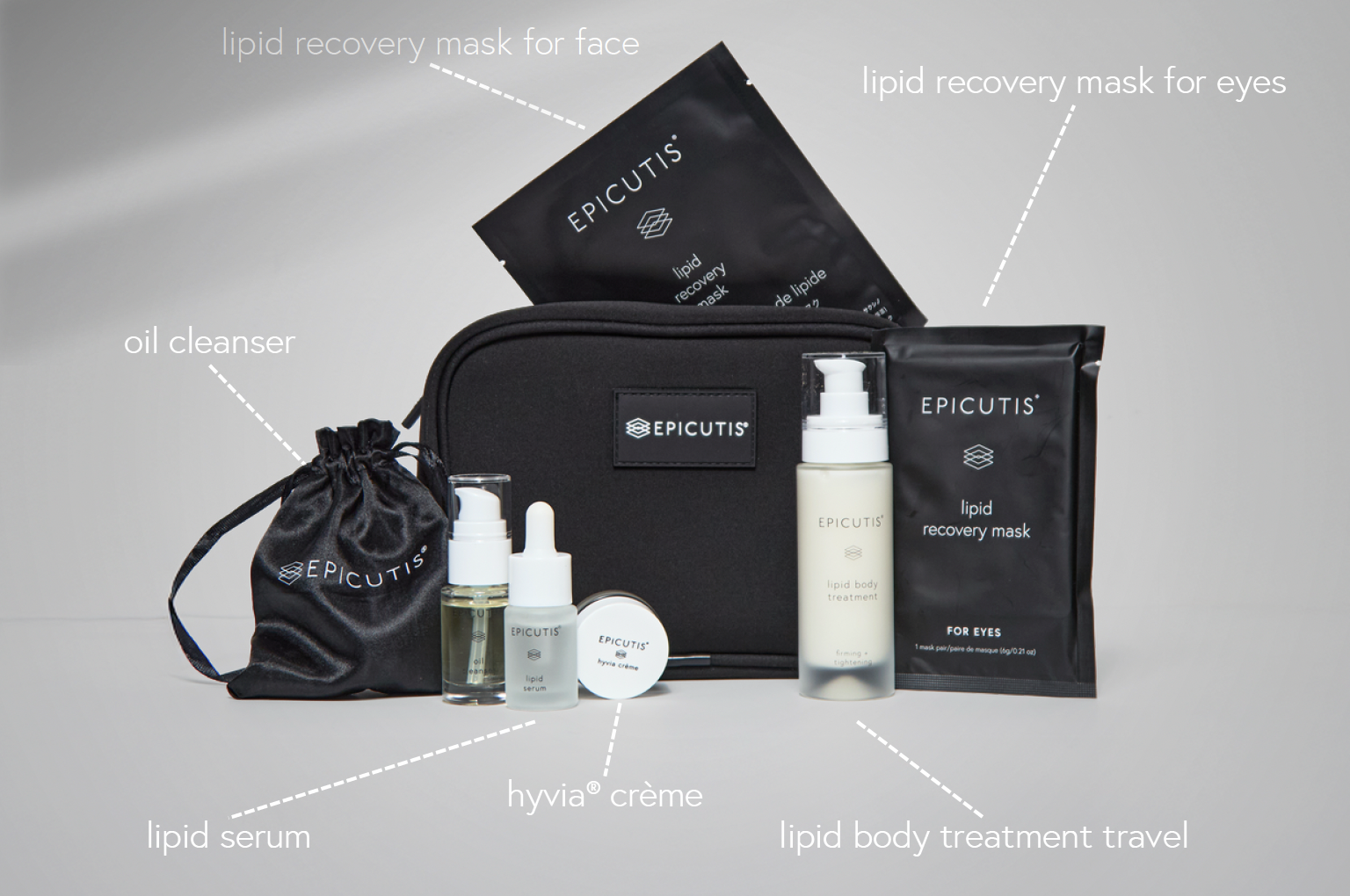 Epicutis Luxury Travel Kit