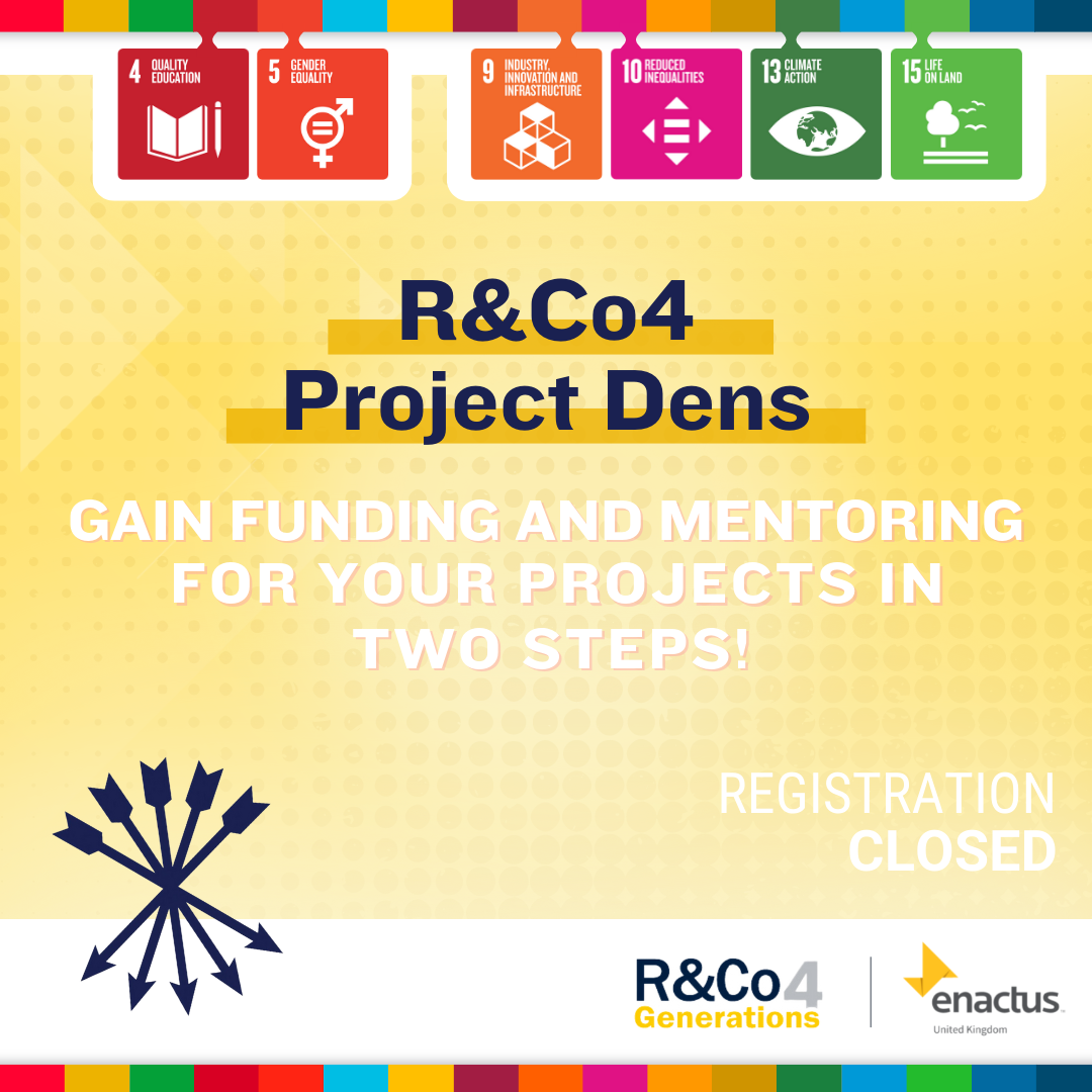 R&amp;Co4 'Project Dens' Challengw