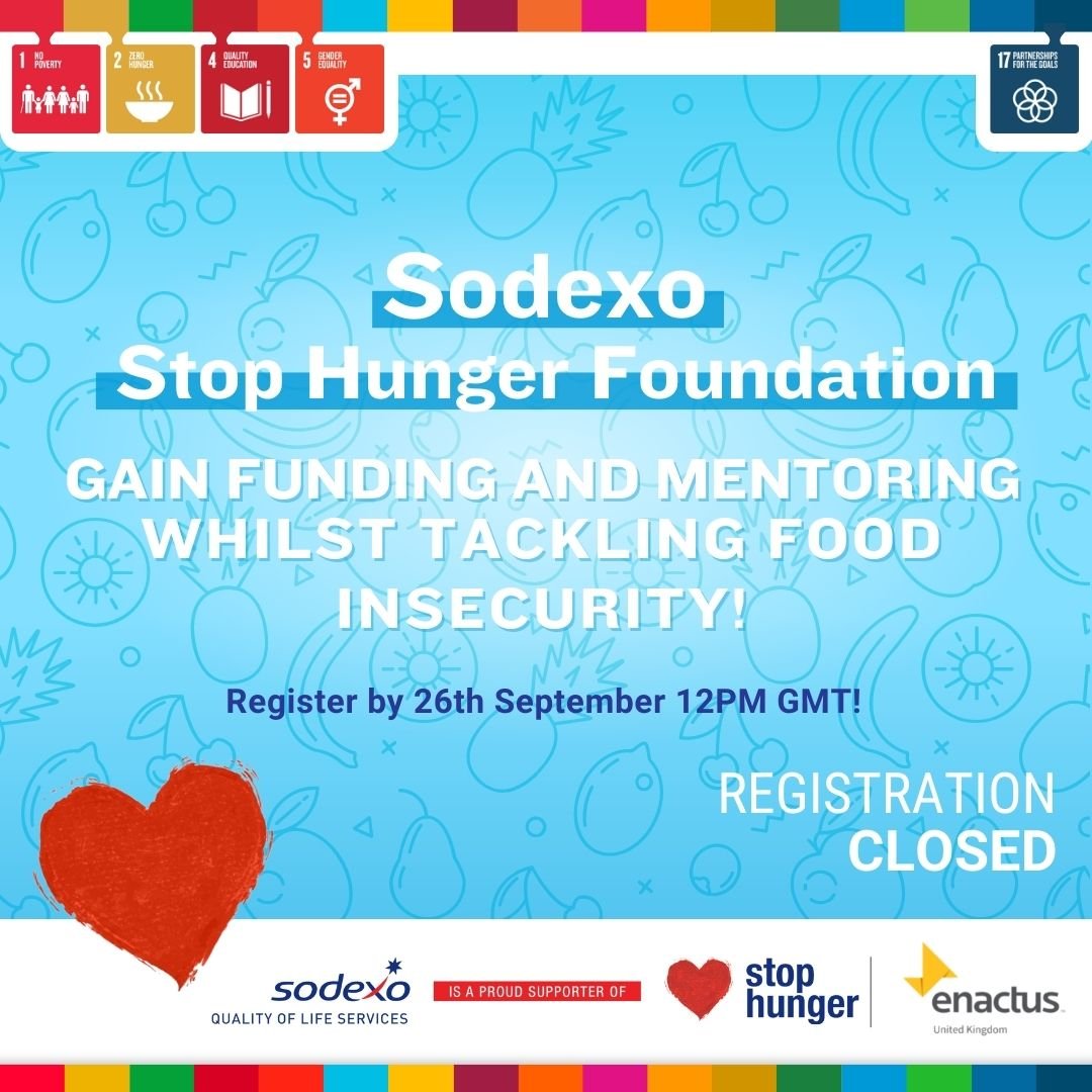 Sodexo Stop Hunger Foundation Challenge 2022