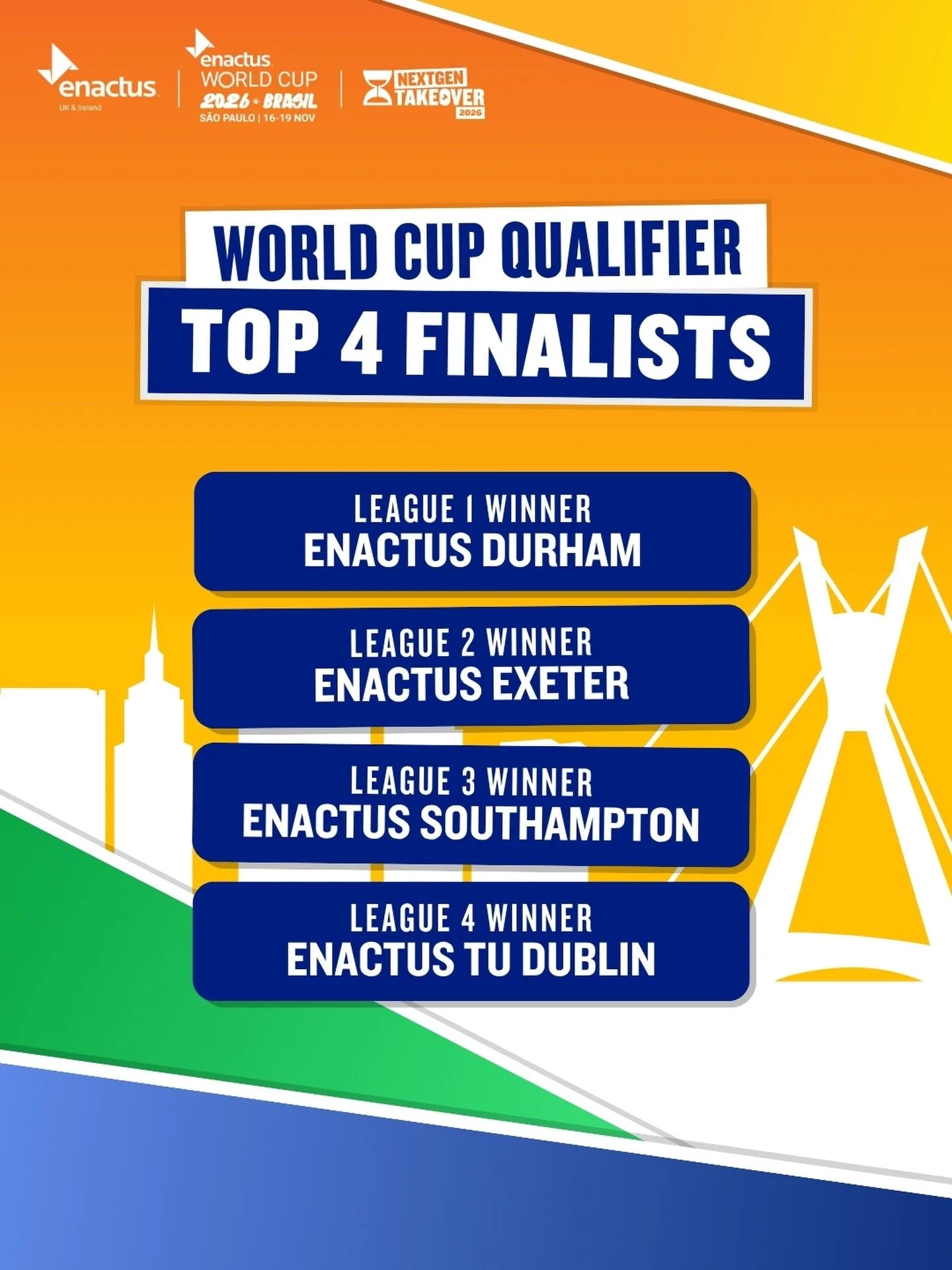 And there we have it&hellip; our Final Top 4! 🤩✨

@enactusdurham, @enactusexeter, @enactussoton &amp;, @enactustudublin! 👏

A HUGE congratulations to the teams progressing on to the Final Round of this year&rsquo;s Enactus UK &amp; Ireland World Cu