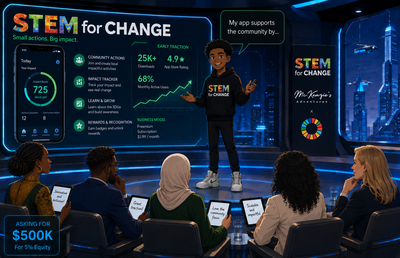 Zenith Prep: Creative Pitch Day (Cohorts 1-4)