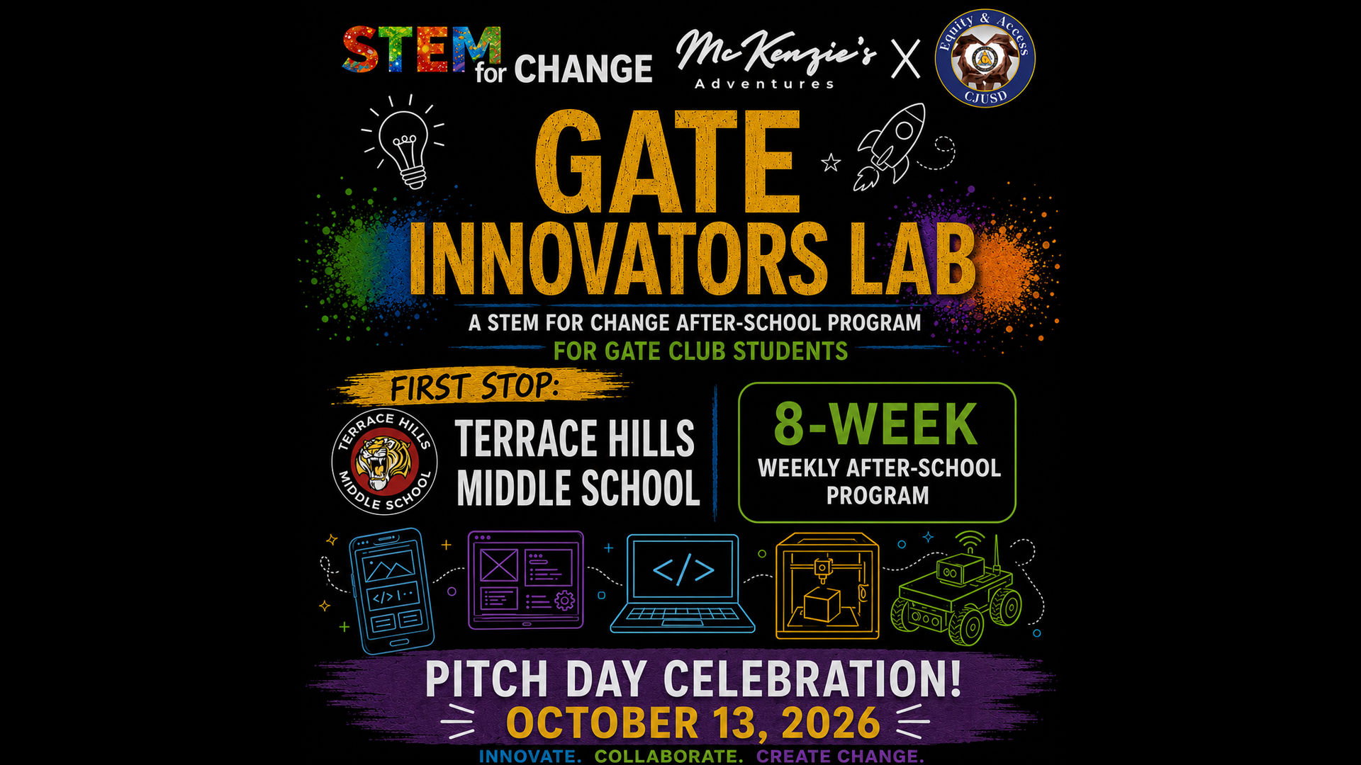 STEM For Change: GATE Innovators Lab