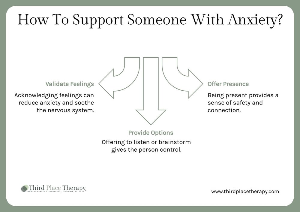 How To Help Someone With Anxiety Disorder Simple Steps To Try how-to-help-someone-with-anxiety-disorder-simple-steps-to-try