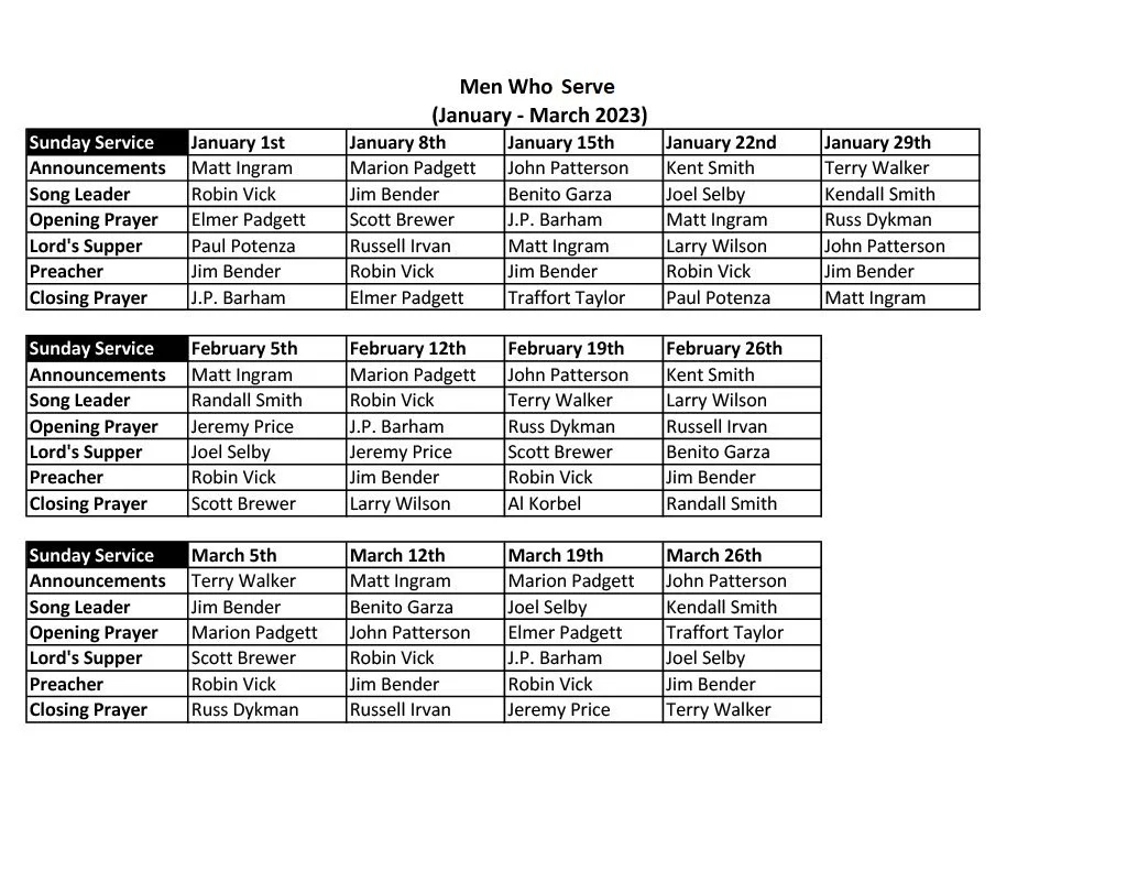 Roster — Roosevelt Drive Church of Christ