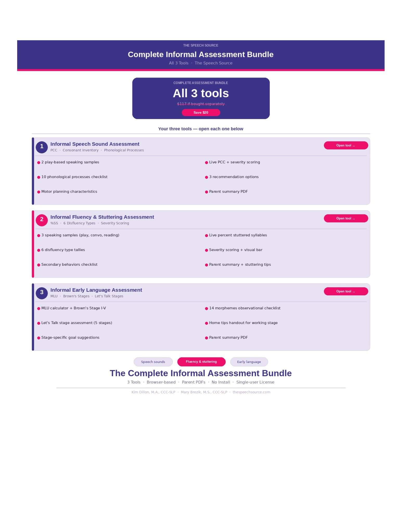 Complete Informal Assessment Bundle for SLPs | Speech Sound + Fluency + Early Language | PCC Calculator | MLU | Disfluency Tally | Parent PDFs | 3 Browser-Based Tools