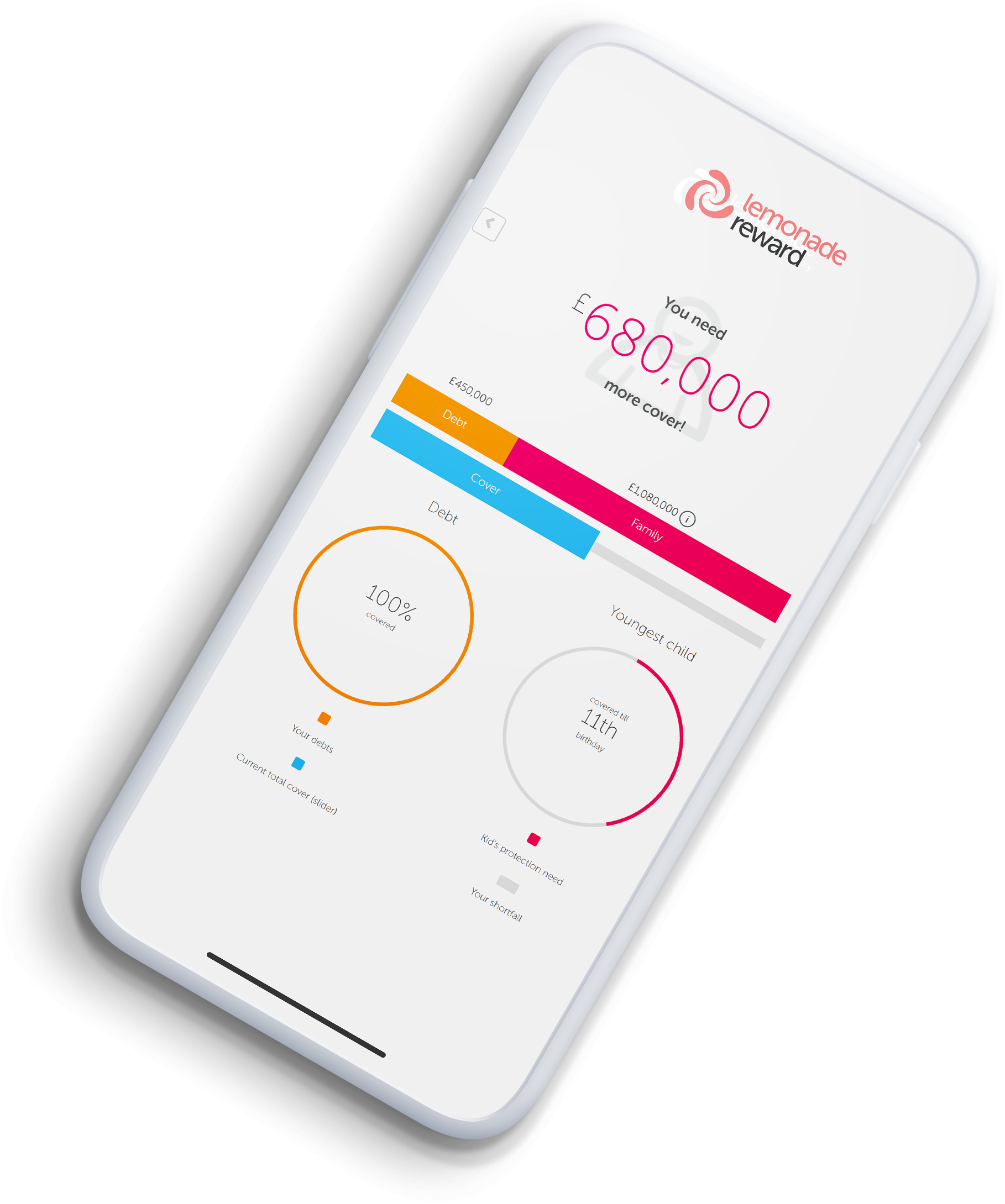 Life Cover Calculator