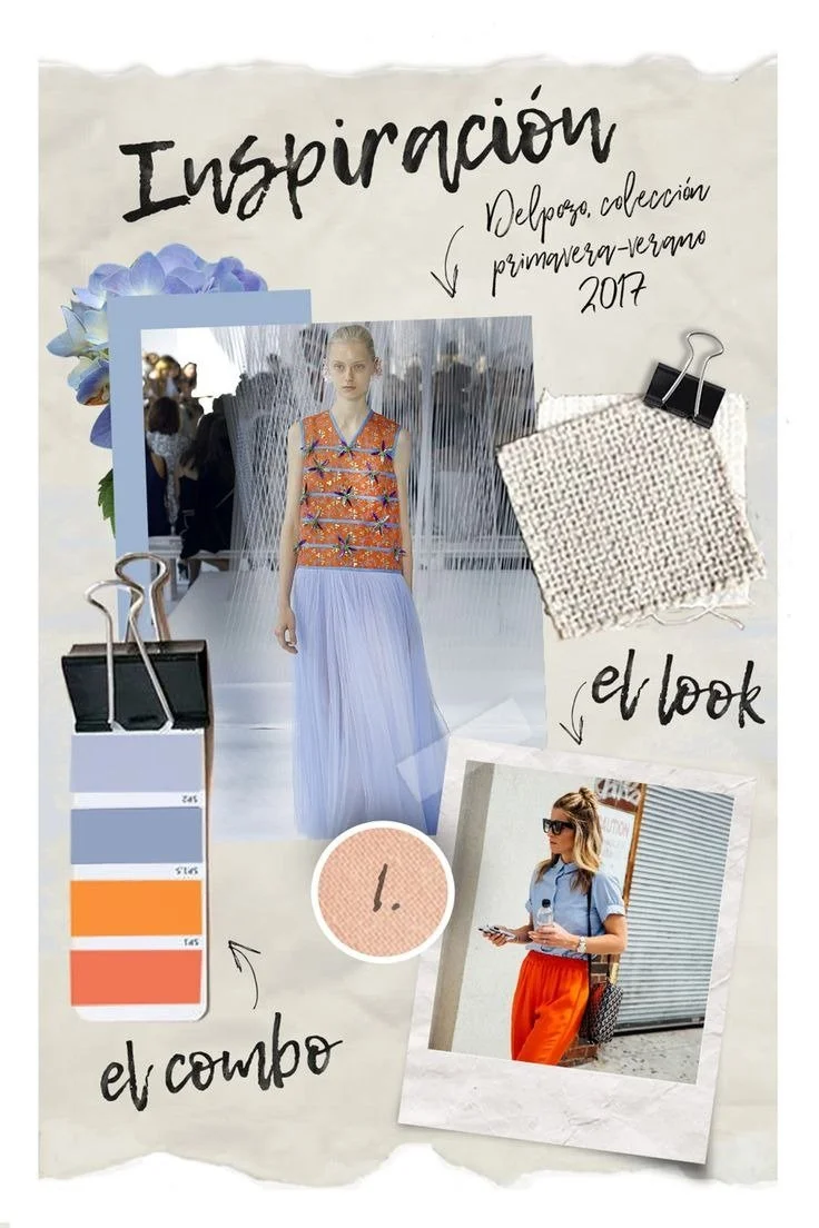 blue orange capsule wardrobe inspiration.jpeg