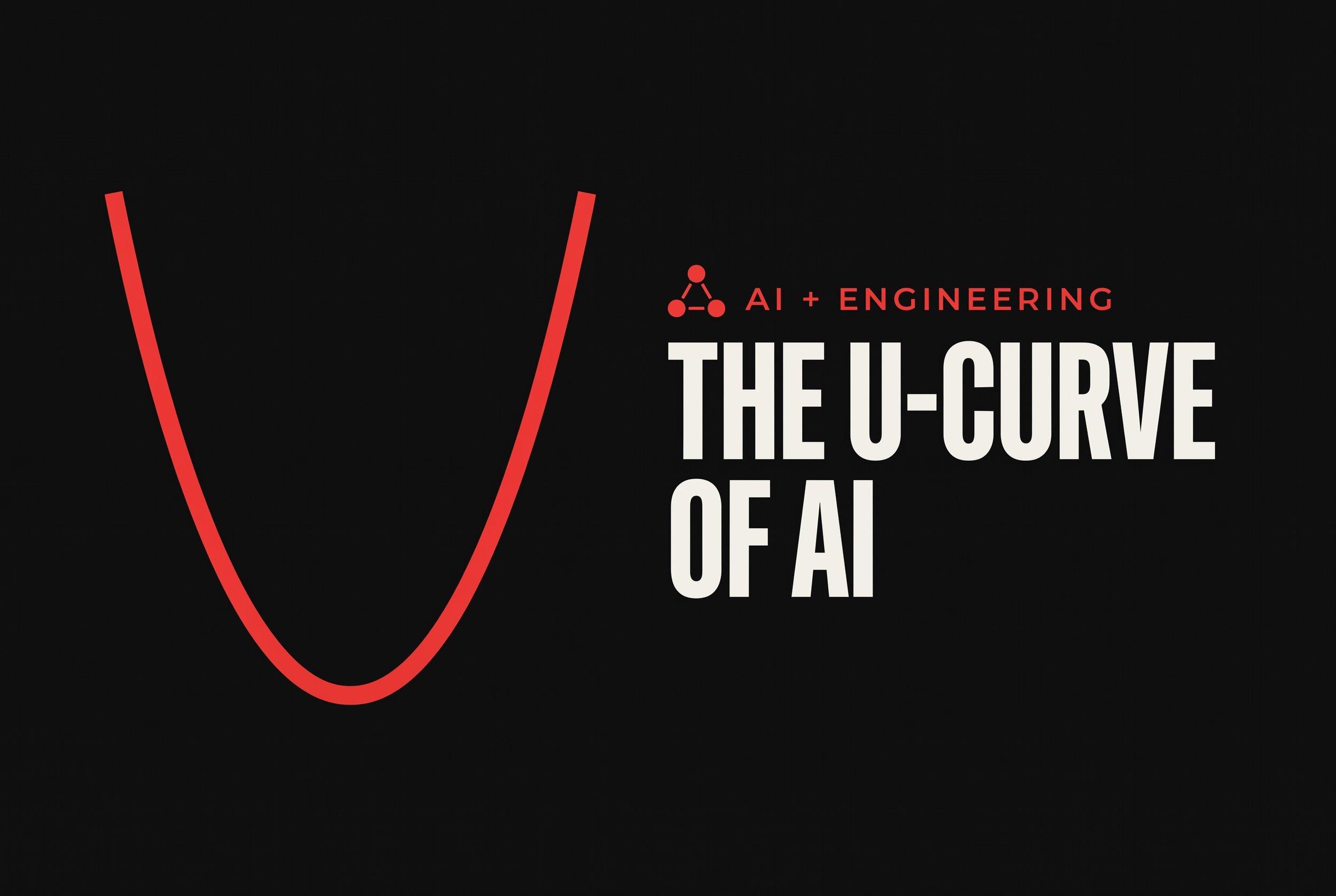The U-Curve of AI Amplification