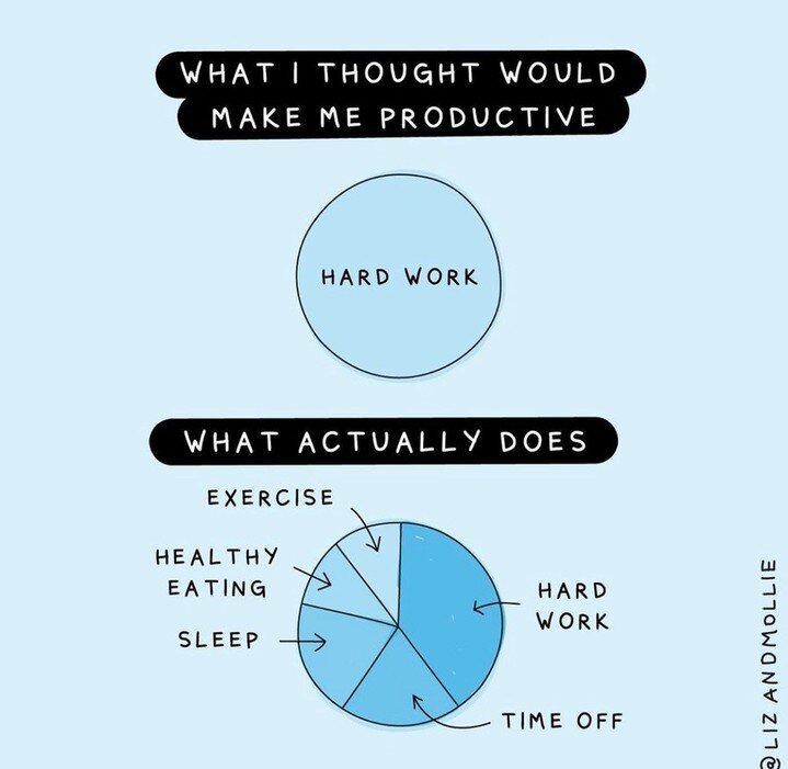 #WorldSleepDay⁠
.⁠
This may be my favorite social media holiday!! @lizandmollie my sleep portion should be bigger piece of the pie 🤣⁠
.⁠
Slide 2 - gearing up for hard PLAY and not hard work @elsanjuanhotel⁠
⁠