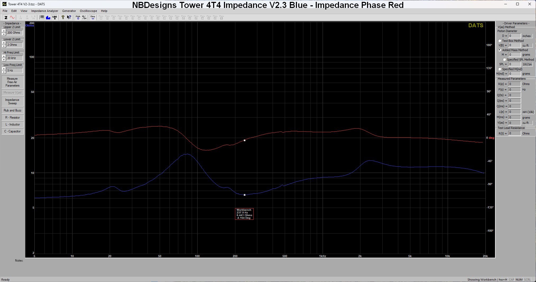 NBDesigns Tower 4T4 V2-3 Impedance.png