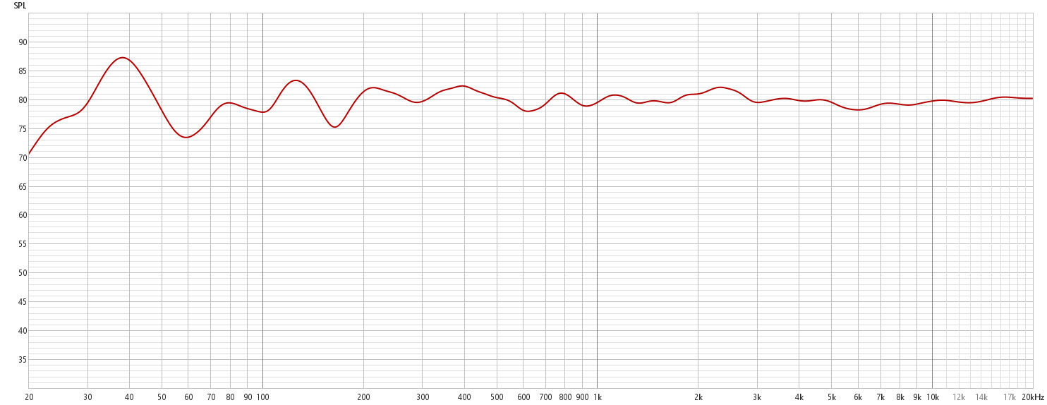 NBDesigns Tower_4_Response.png