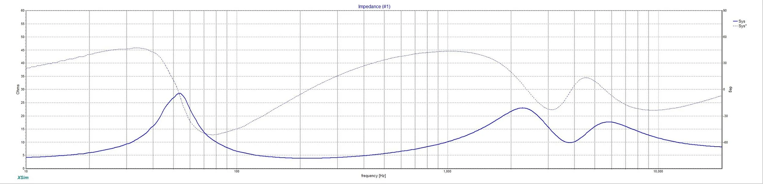NBDesigns Tower 4 Impedance-01.jpg