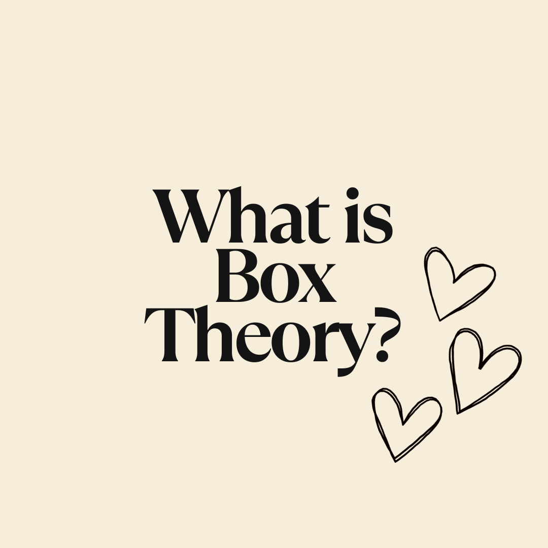 what is box theory?
