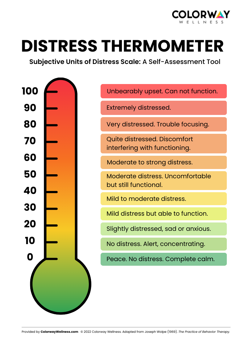 Distress Thermometer — Colorway Wellness