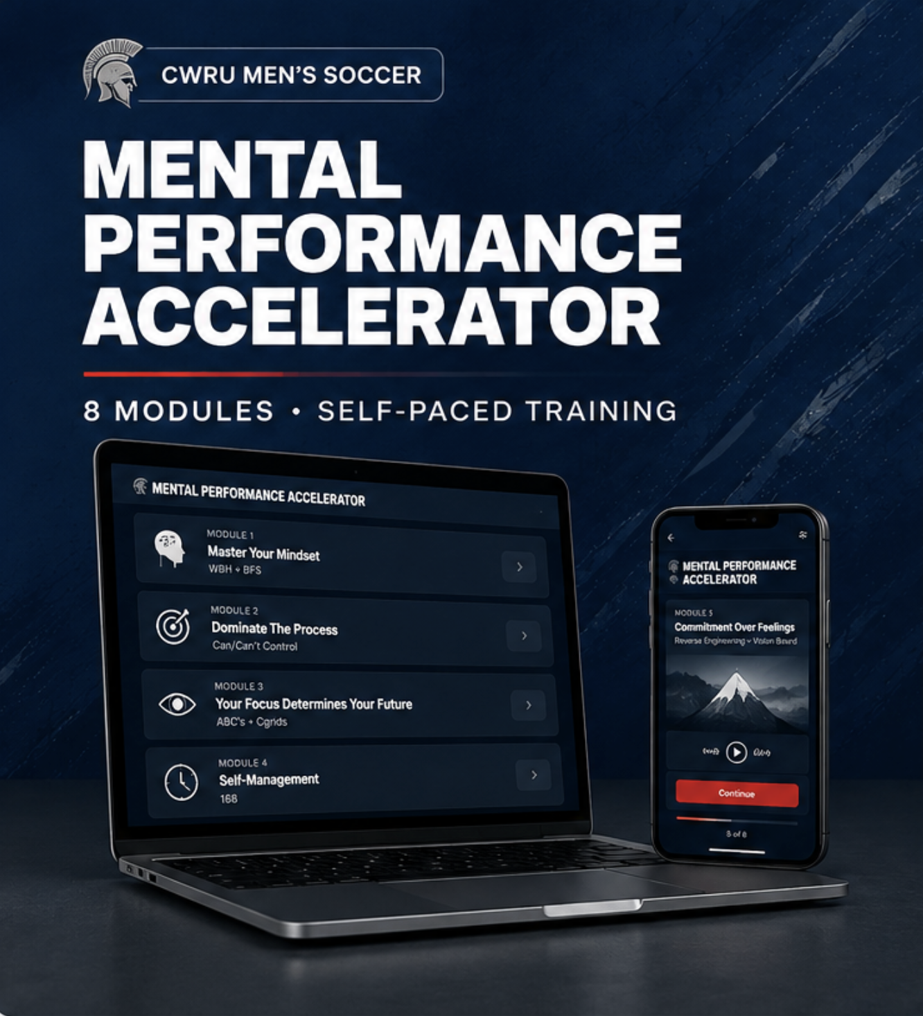 Mental Performance Accelerator