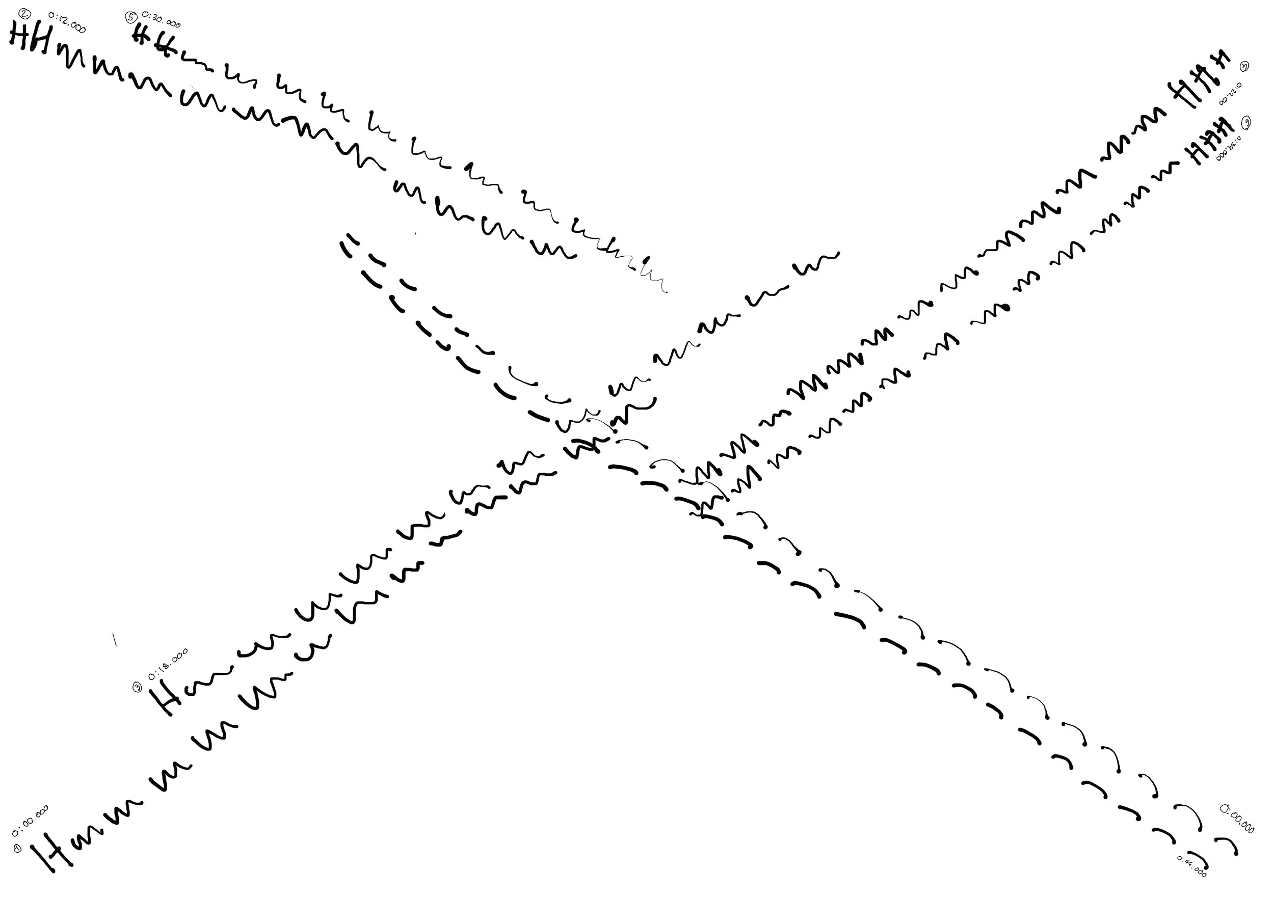 Tintamarre de nos nuits