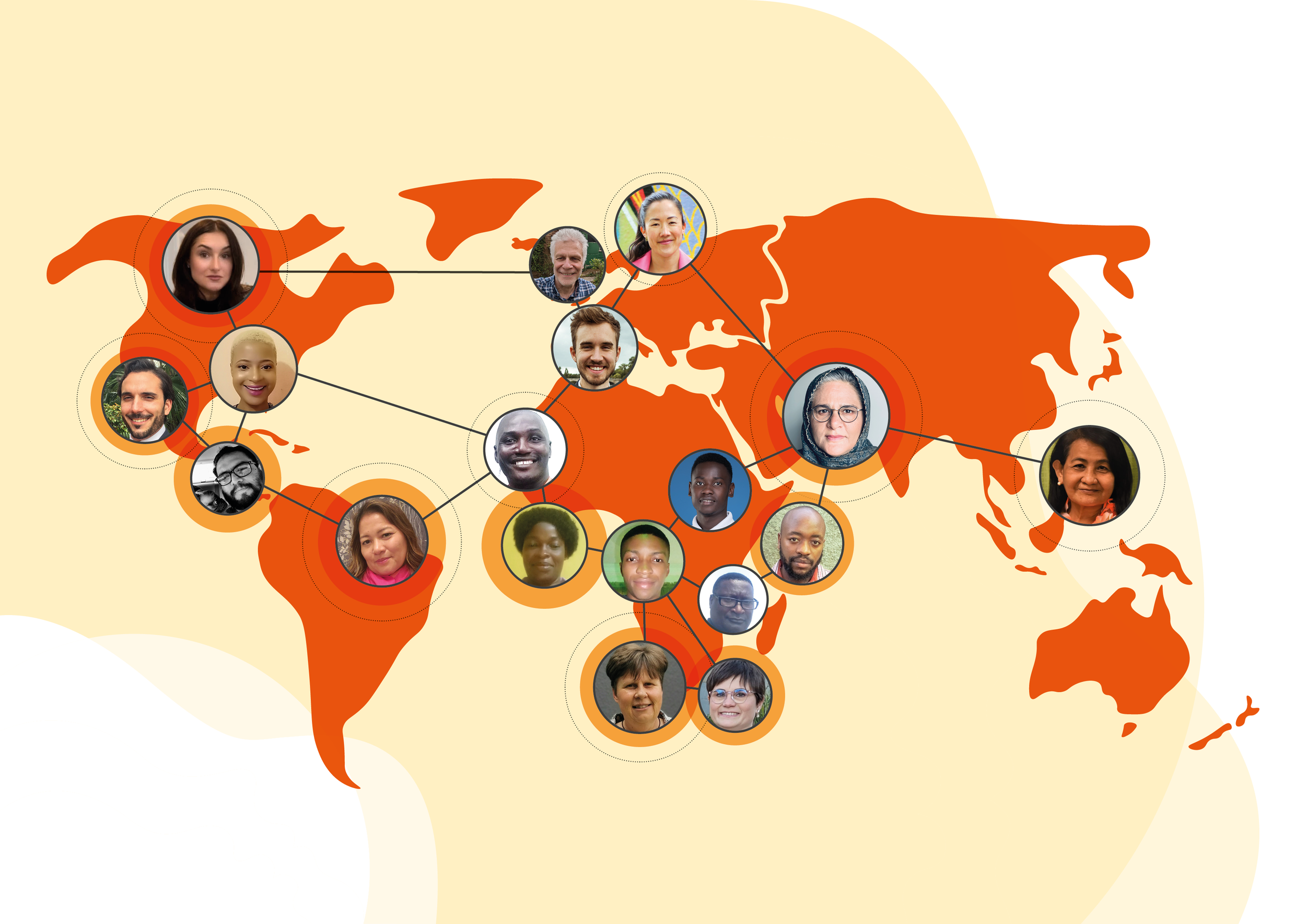 GMHAN Circle — Global Mental Health Action Network