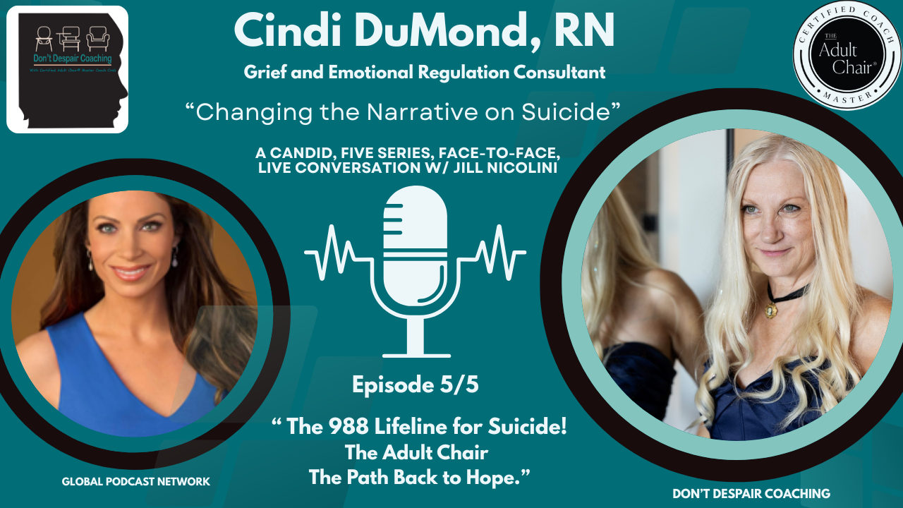 🎙️ Episode Five | Global Podcast Network featuring Cindi DuMond, RN